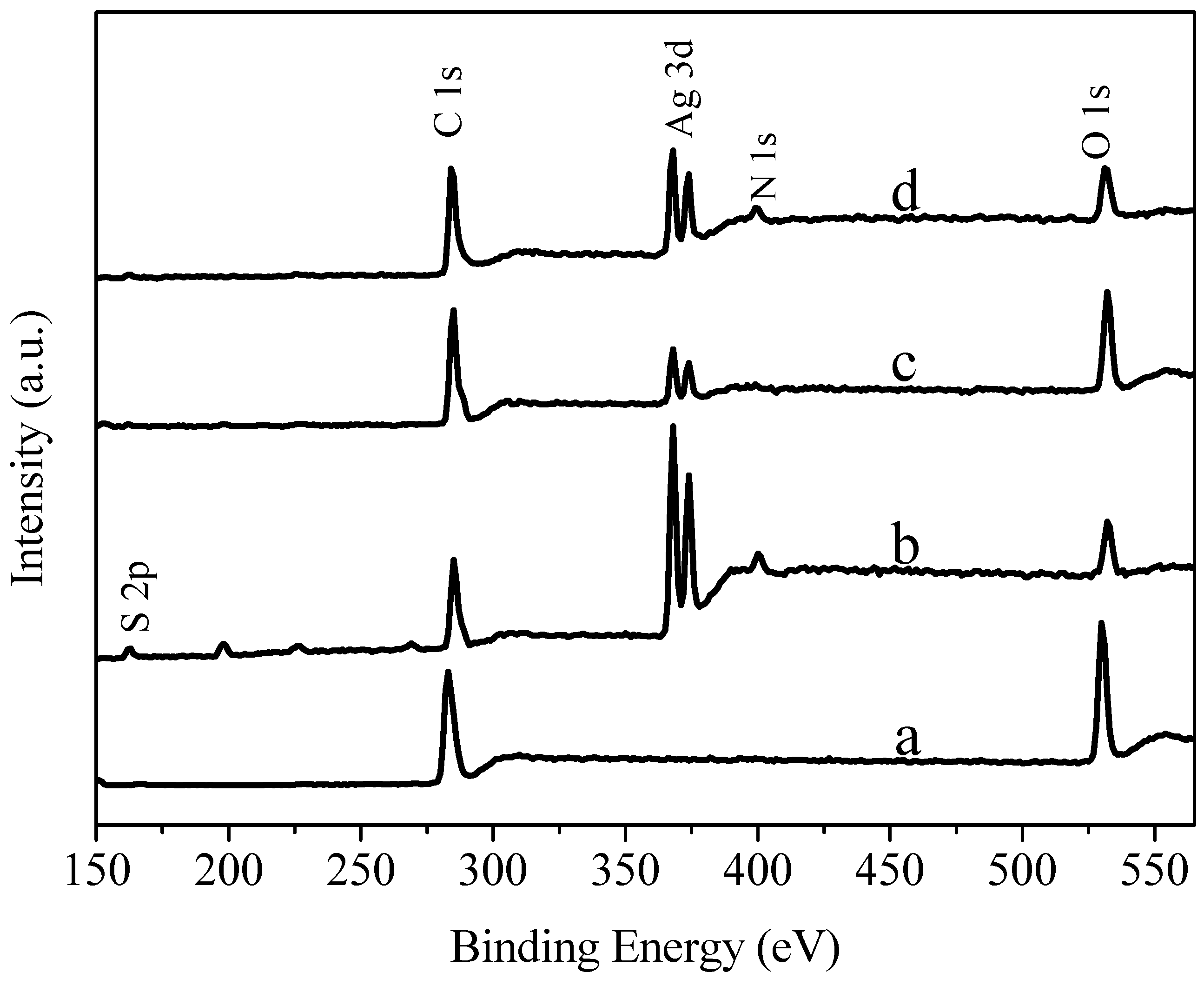 Materials 11 02028 g006 Materials 11 02028 g006