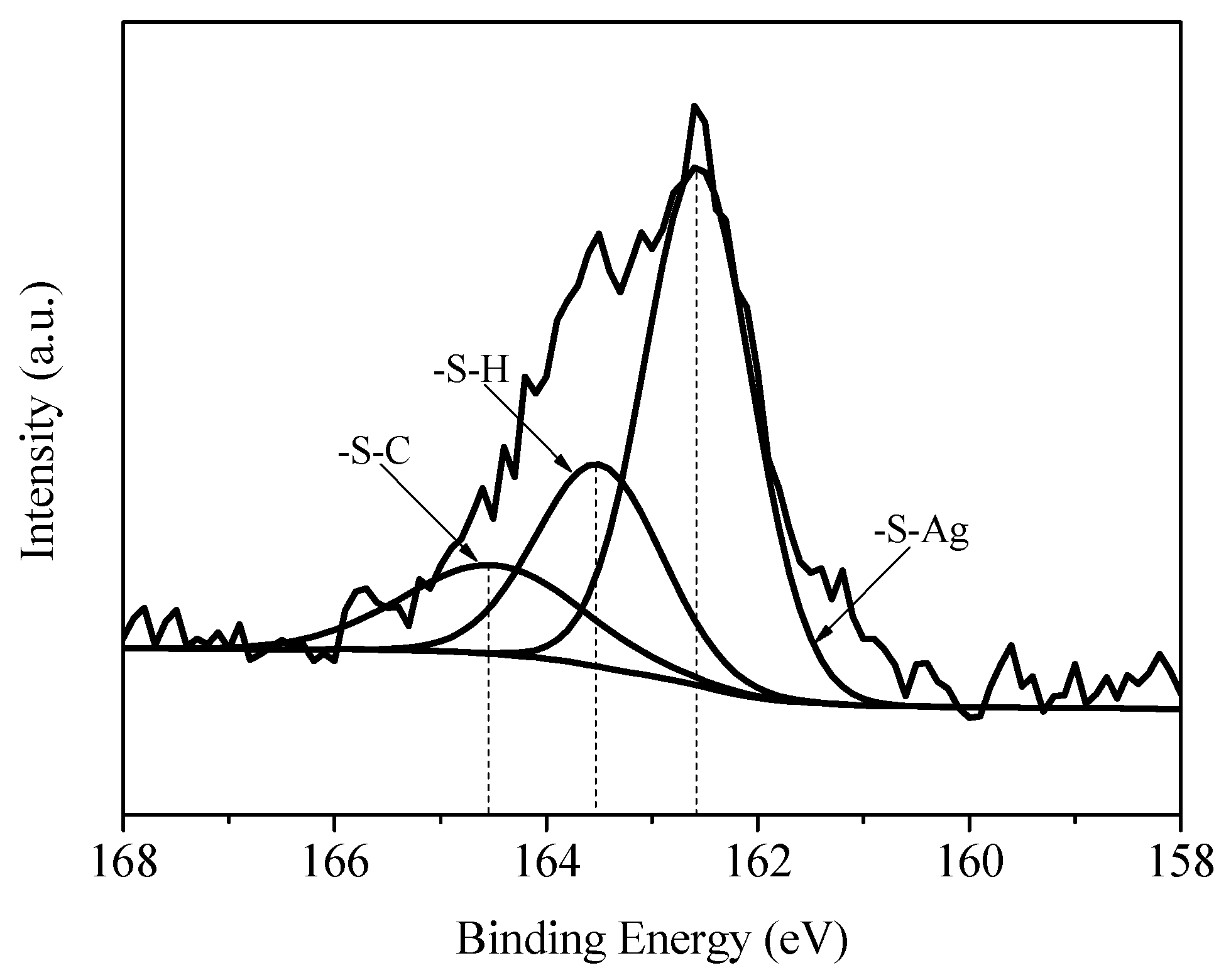 Materials 11 02028 g007 Materials 11 02028 g007