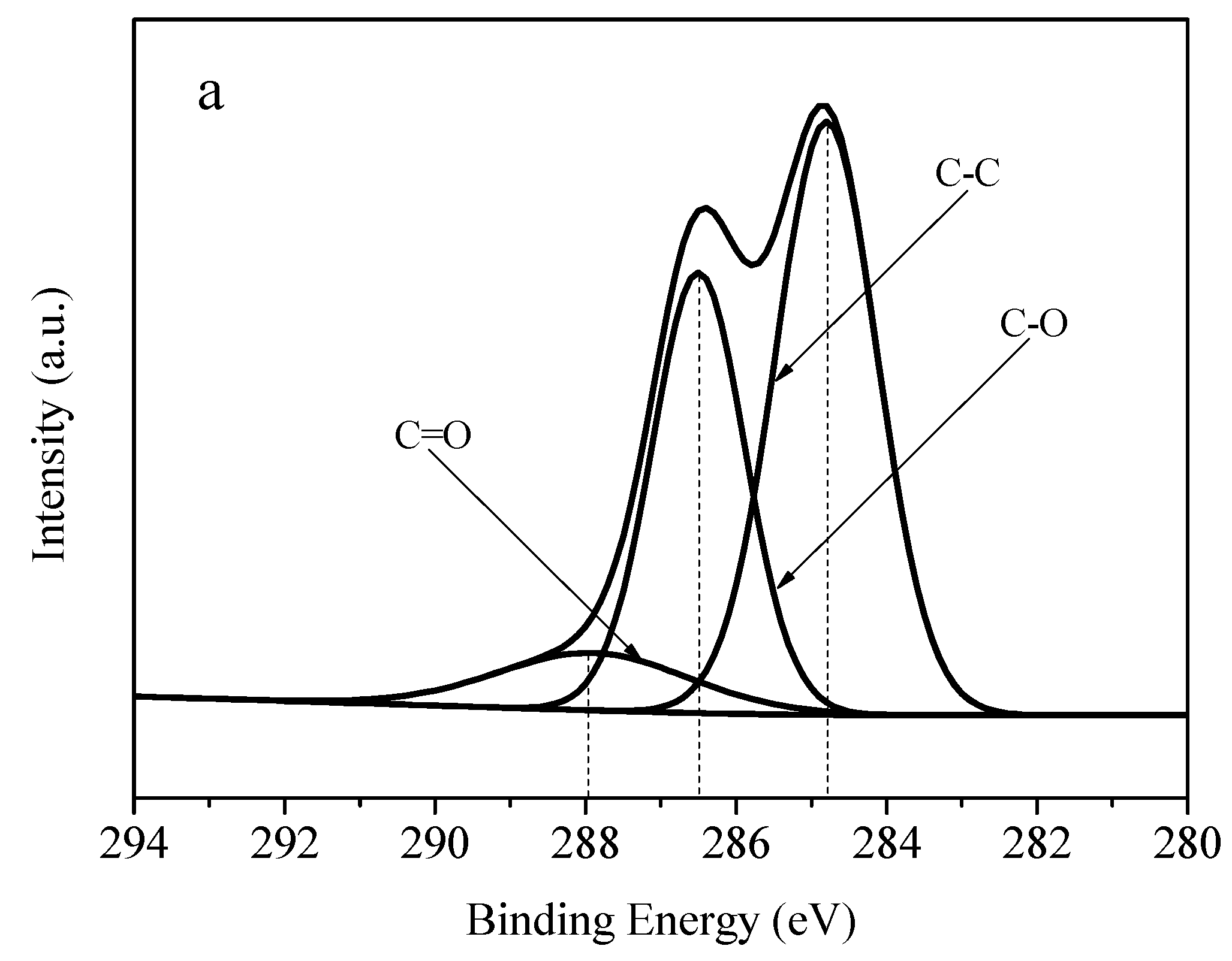 Materials 11 02028 g008a Materials 11 02028 g008a
