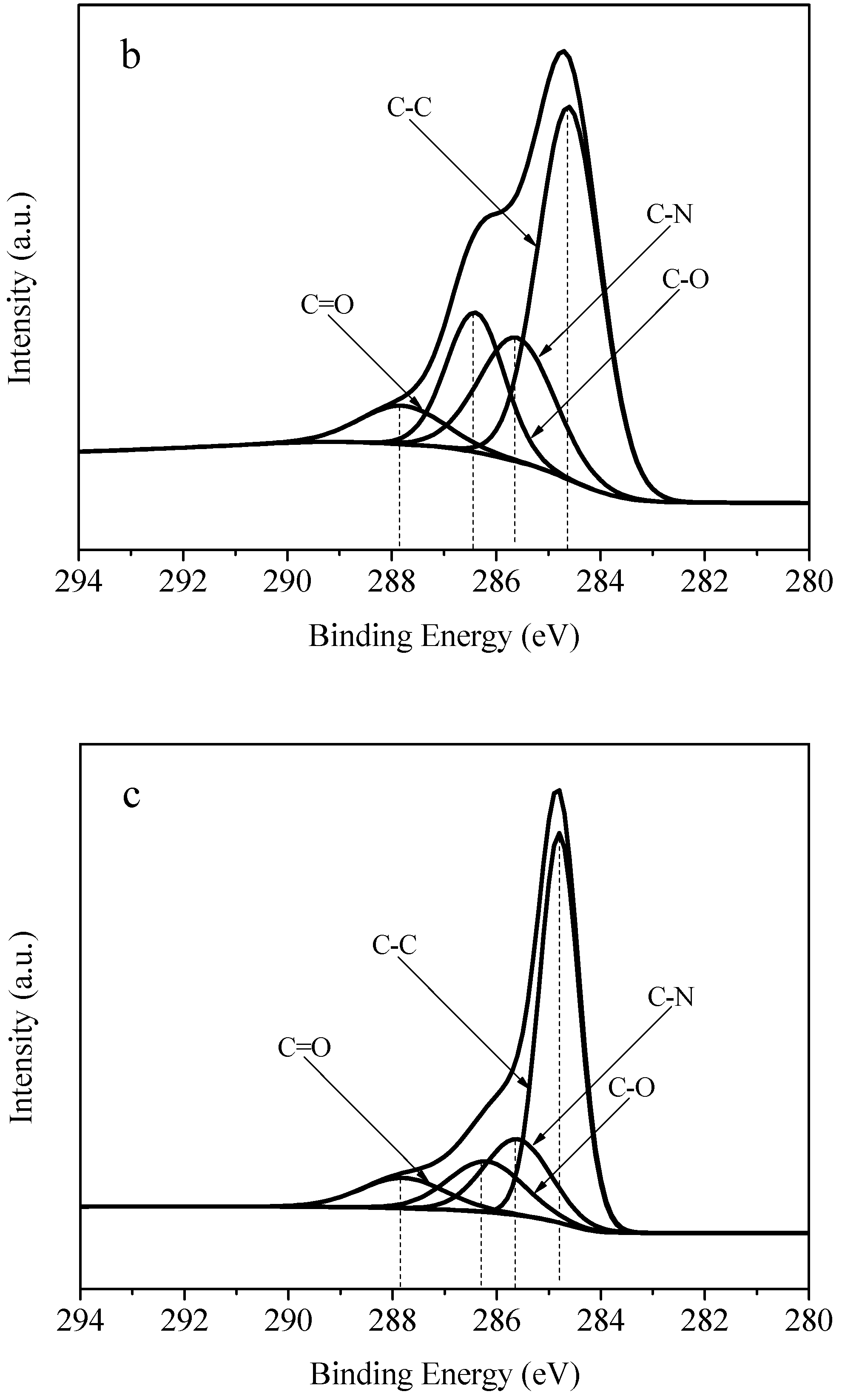 Materials 11 02028 g008b Materials 11 02028 g008b