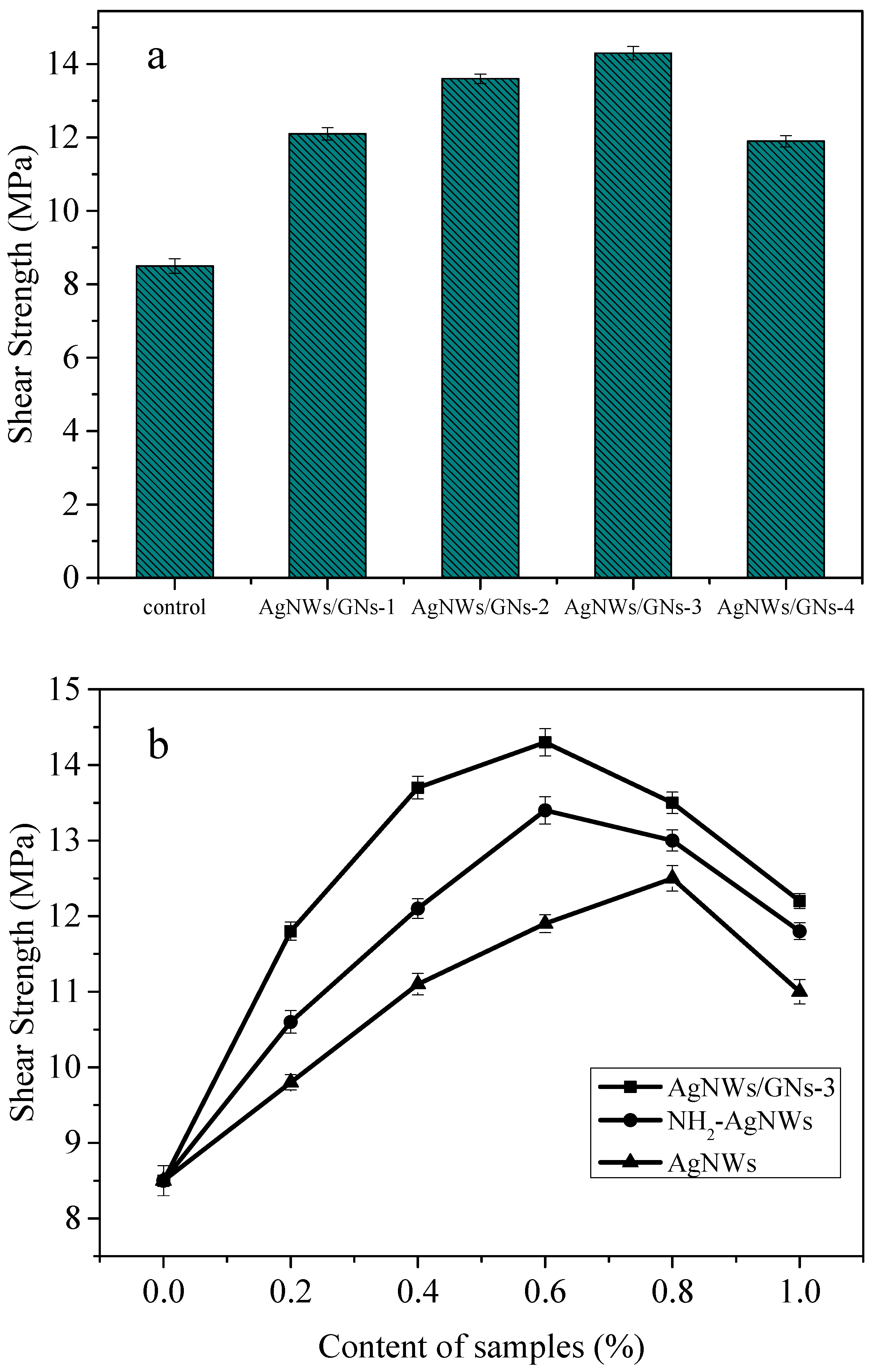 Materials 11 02028 g009 Materials 11 02028 g009