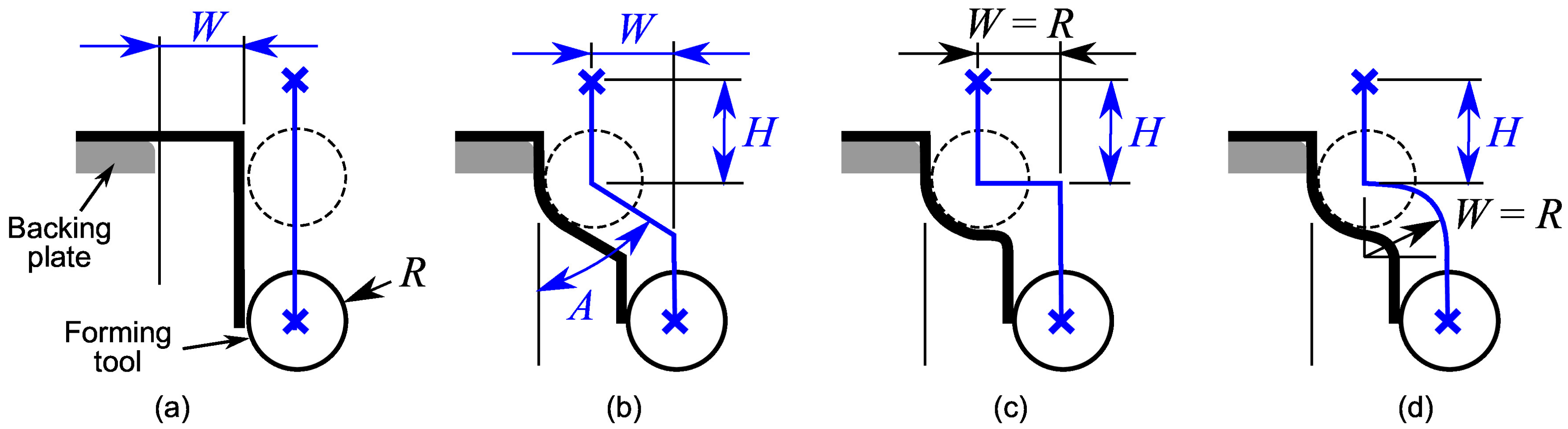 Materials 11 02029 g005