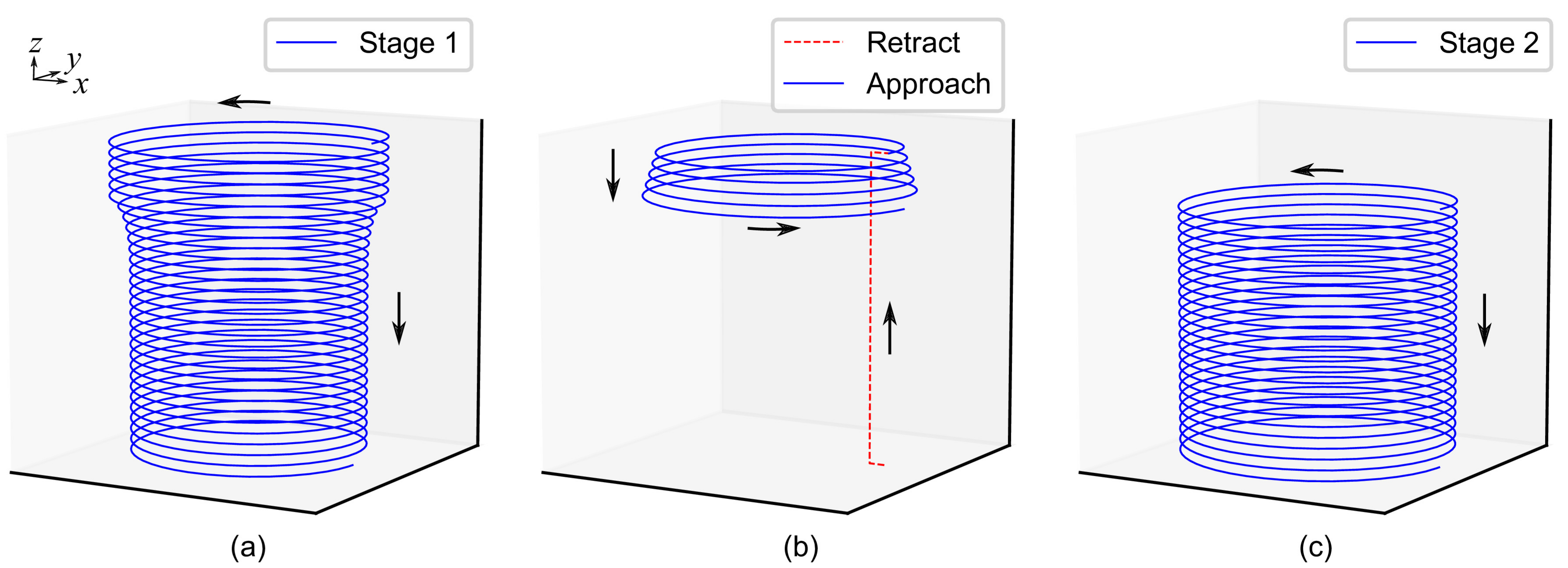 Materials 11 02029 g007
