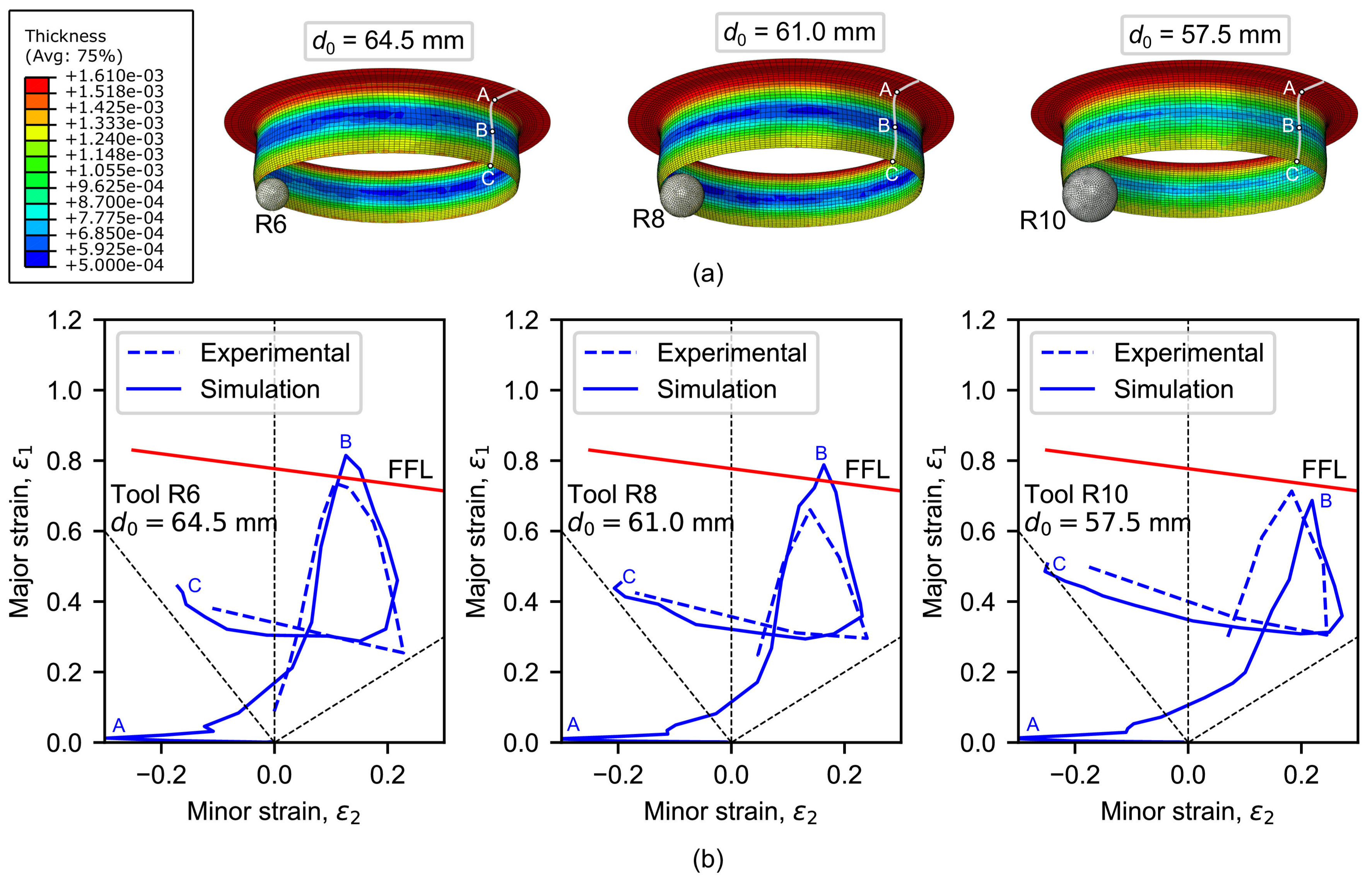 Materials 11 02029 g008