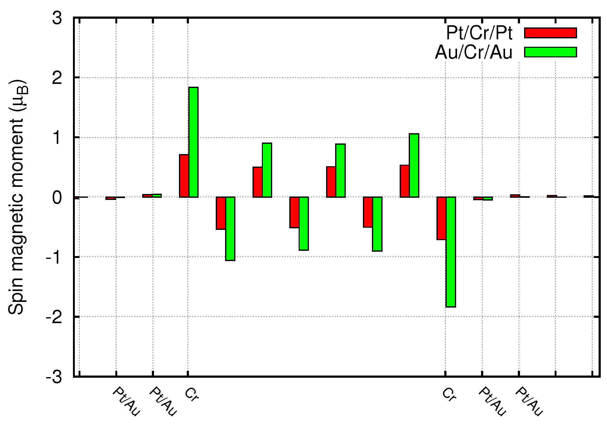 Materials 11 02030 g002 Materials 11 02030 g002