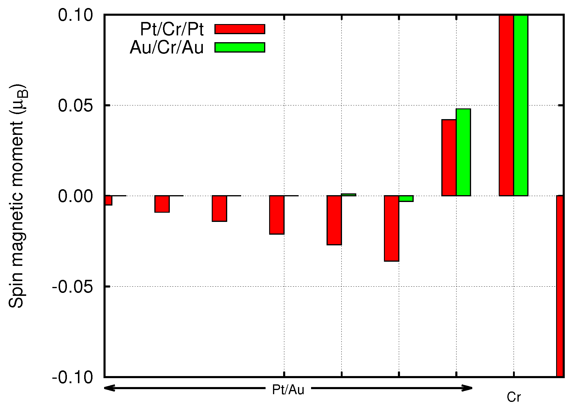 Materials 11 02030 g003 Materials 11 02030 g003