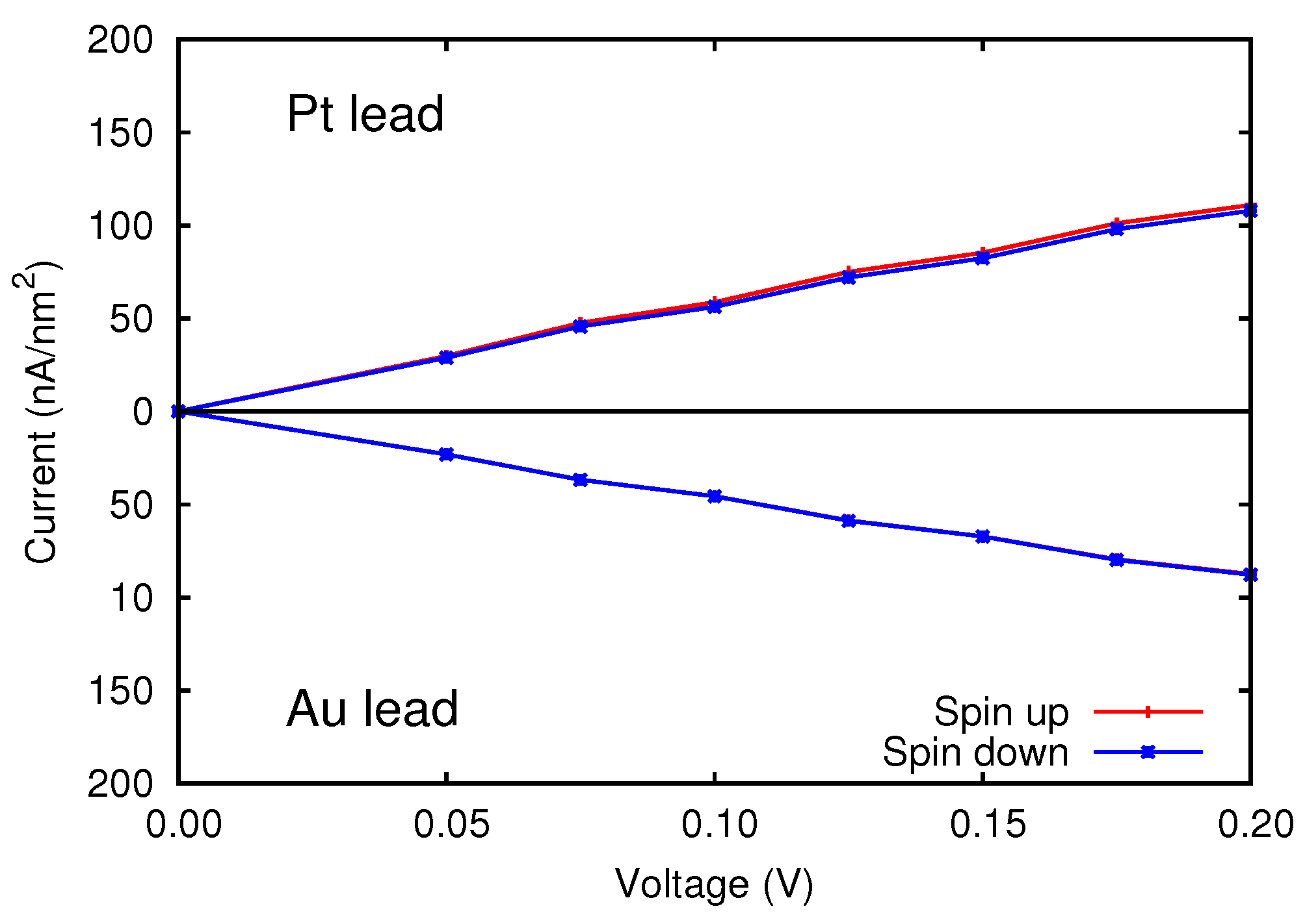 Materials 11 02030 g004 Materials 11 02030 g004