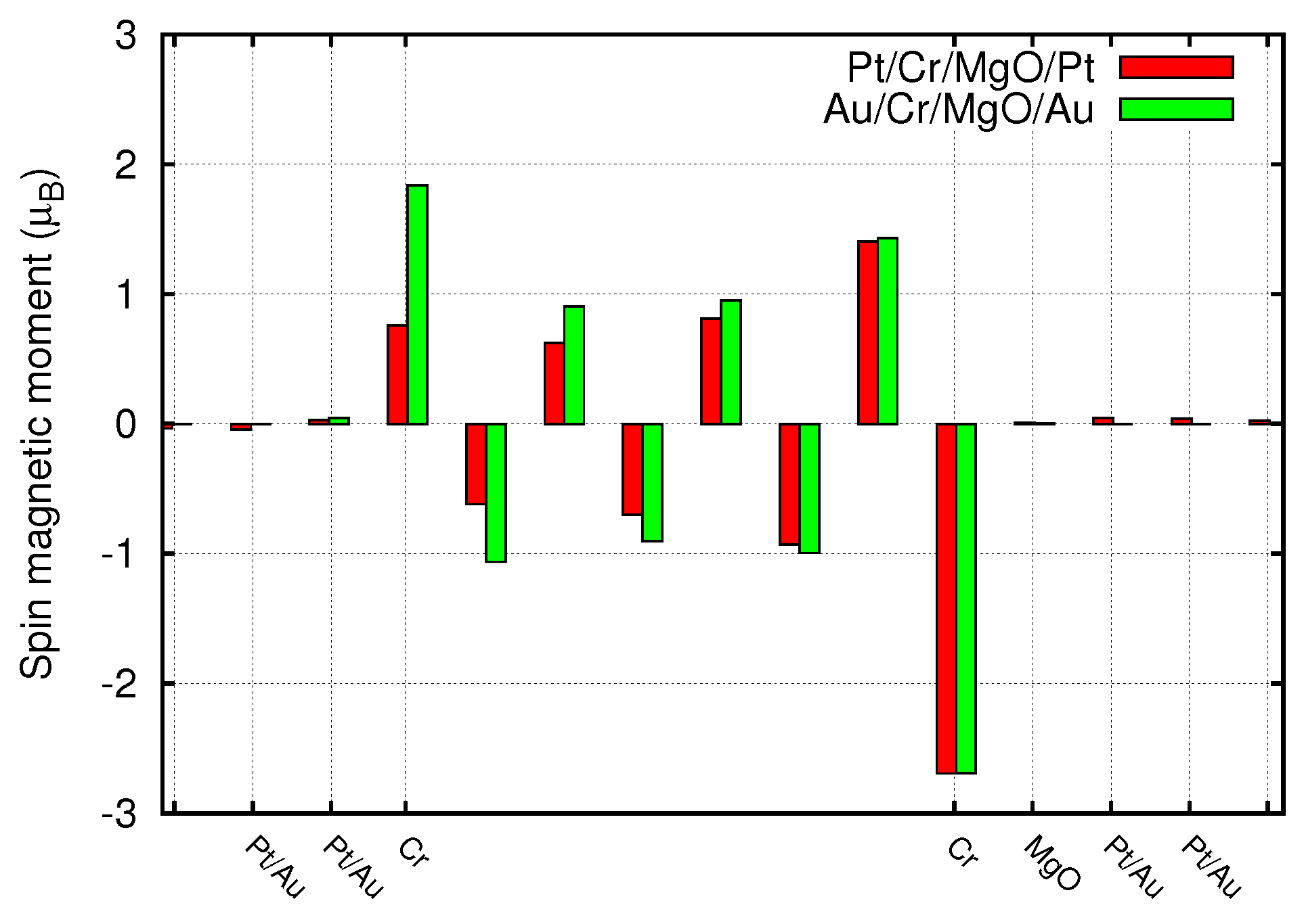 Materials 11 02030 g005 Materials 11 02030 g005