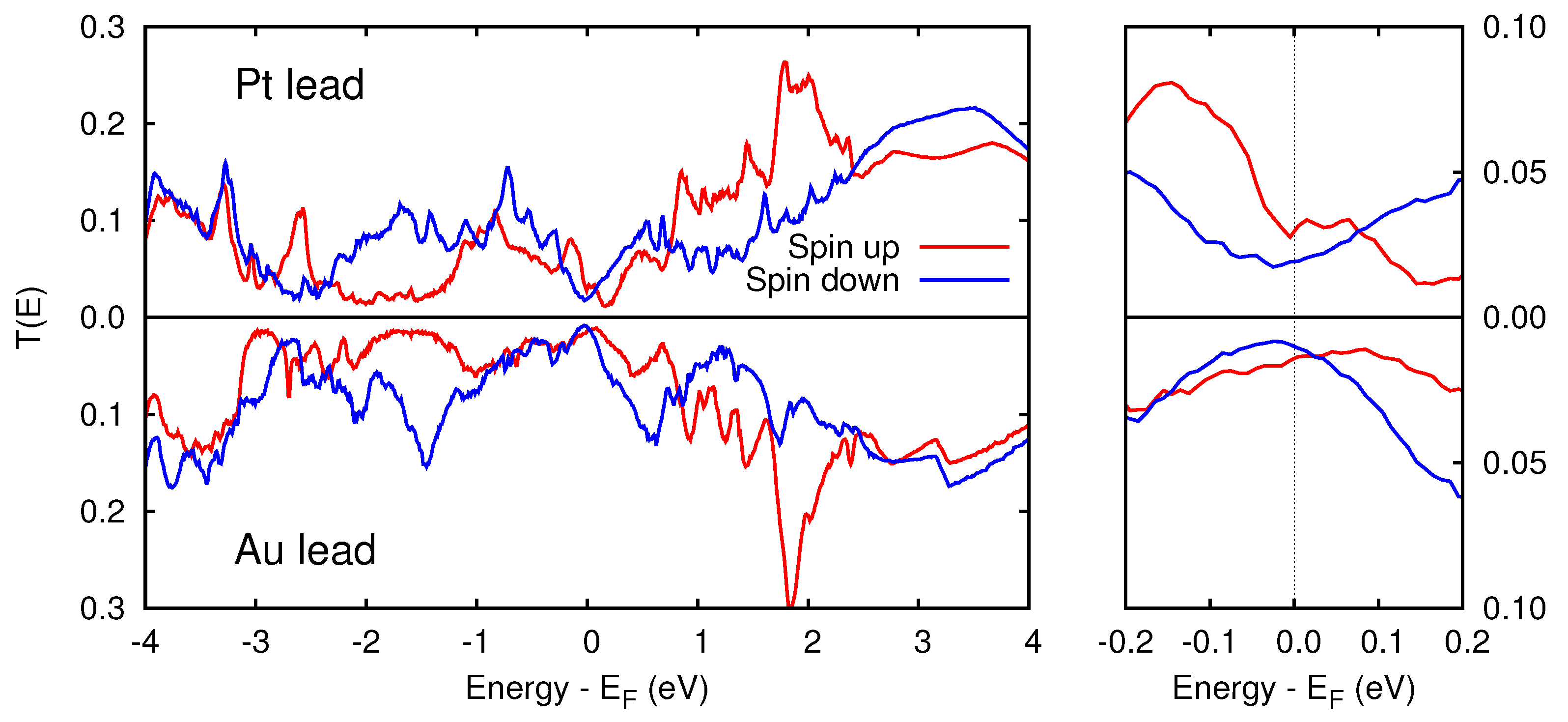 Materials 11 02030 g006 Materials 11 02030 g006