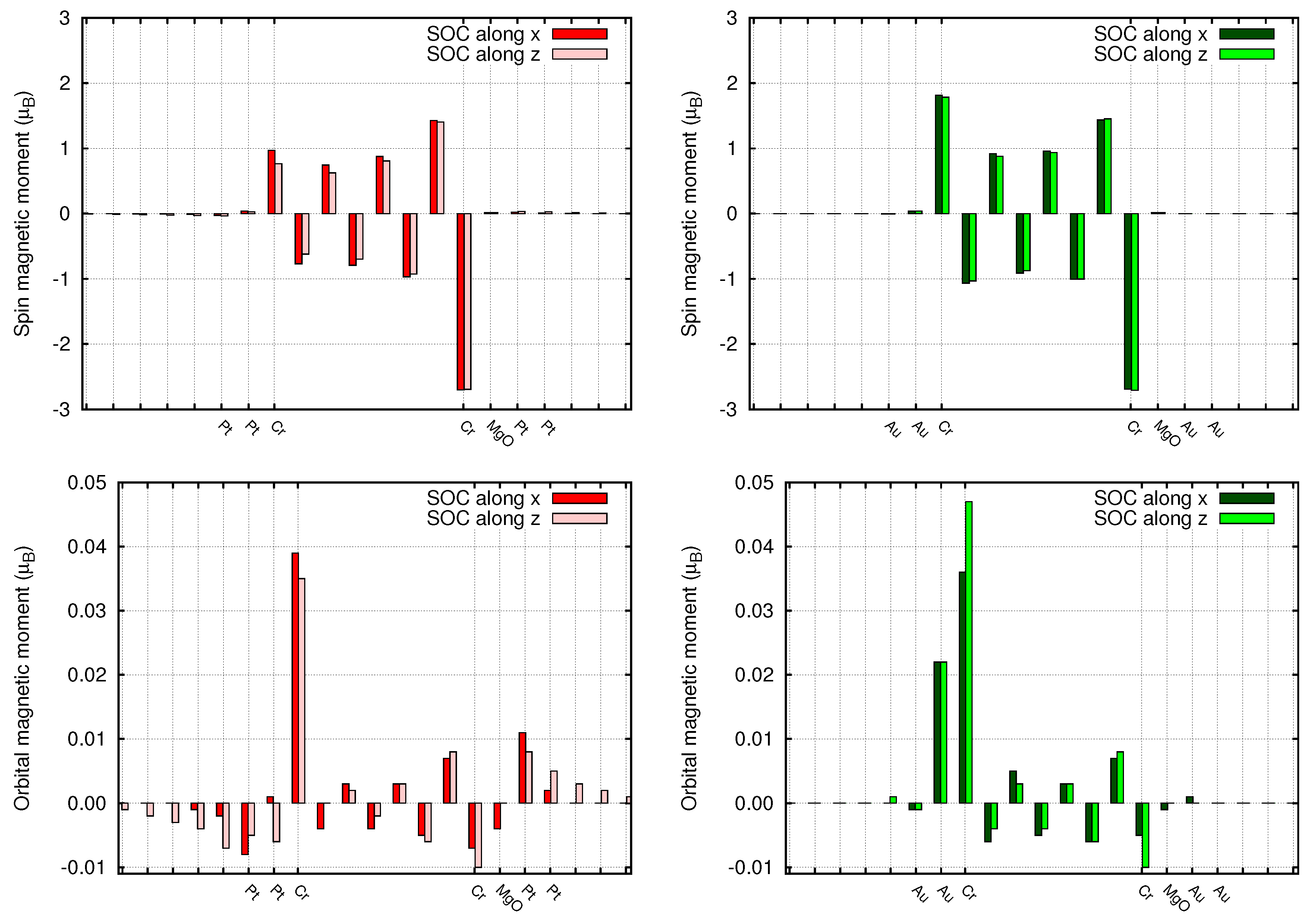 Materials 11 02030 g009 Materials 11 02030 g009