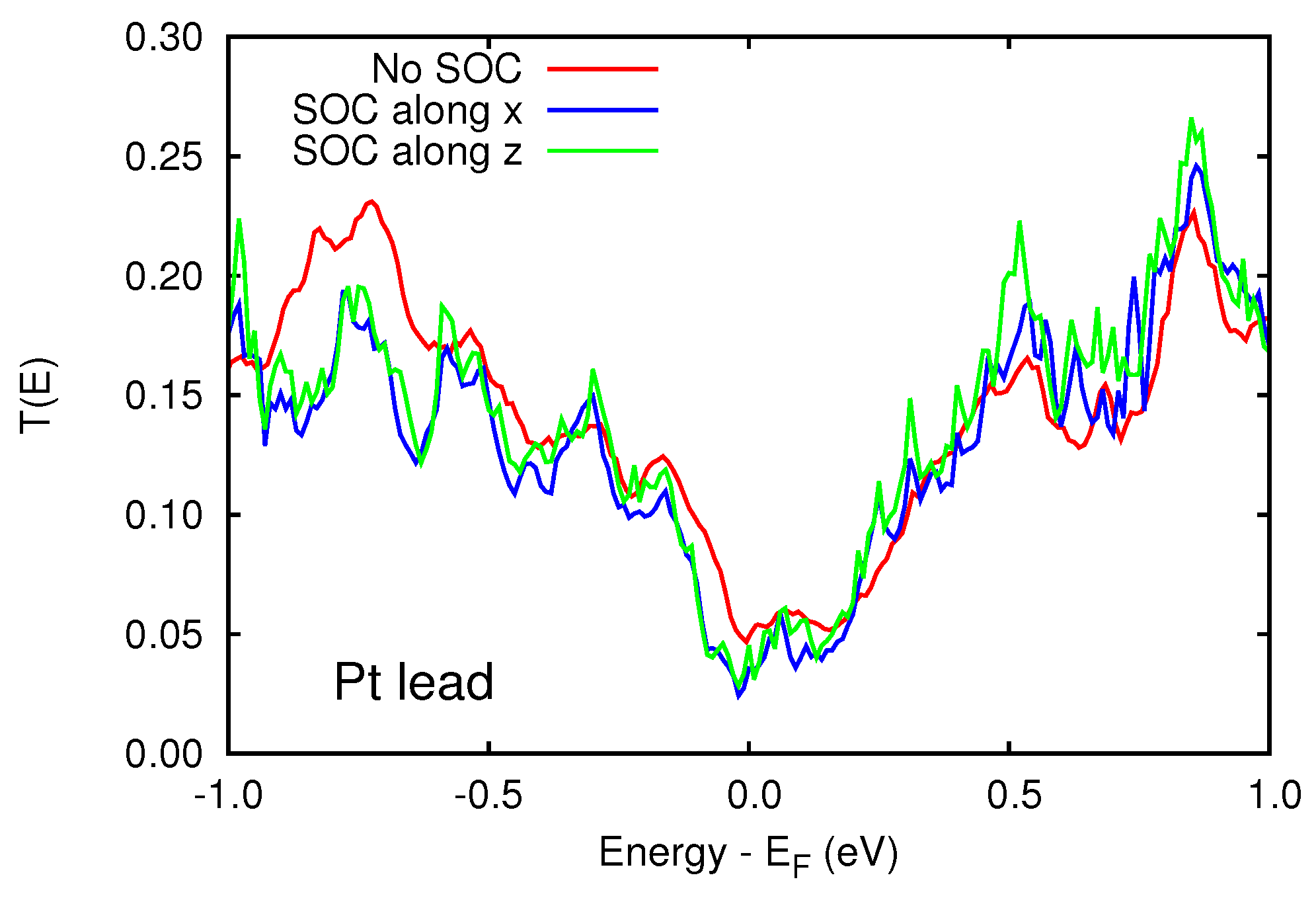 Materials 11 02030 g010 Materials 11 02030 g010