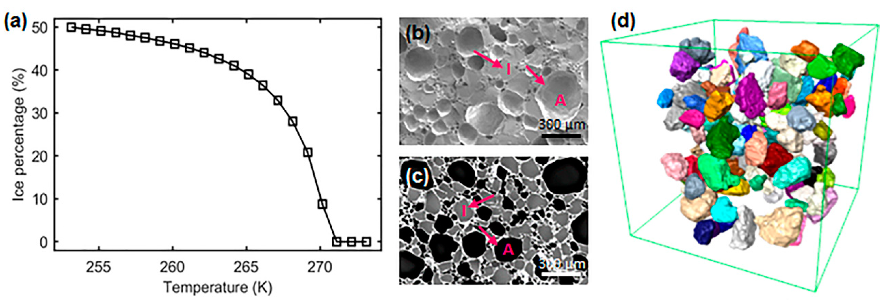 Materials 11 02031 g001