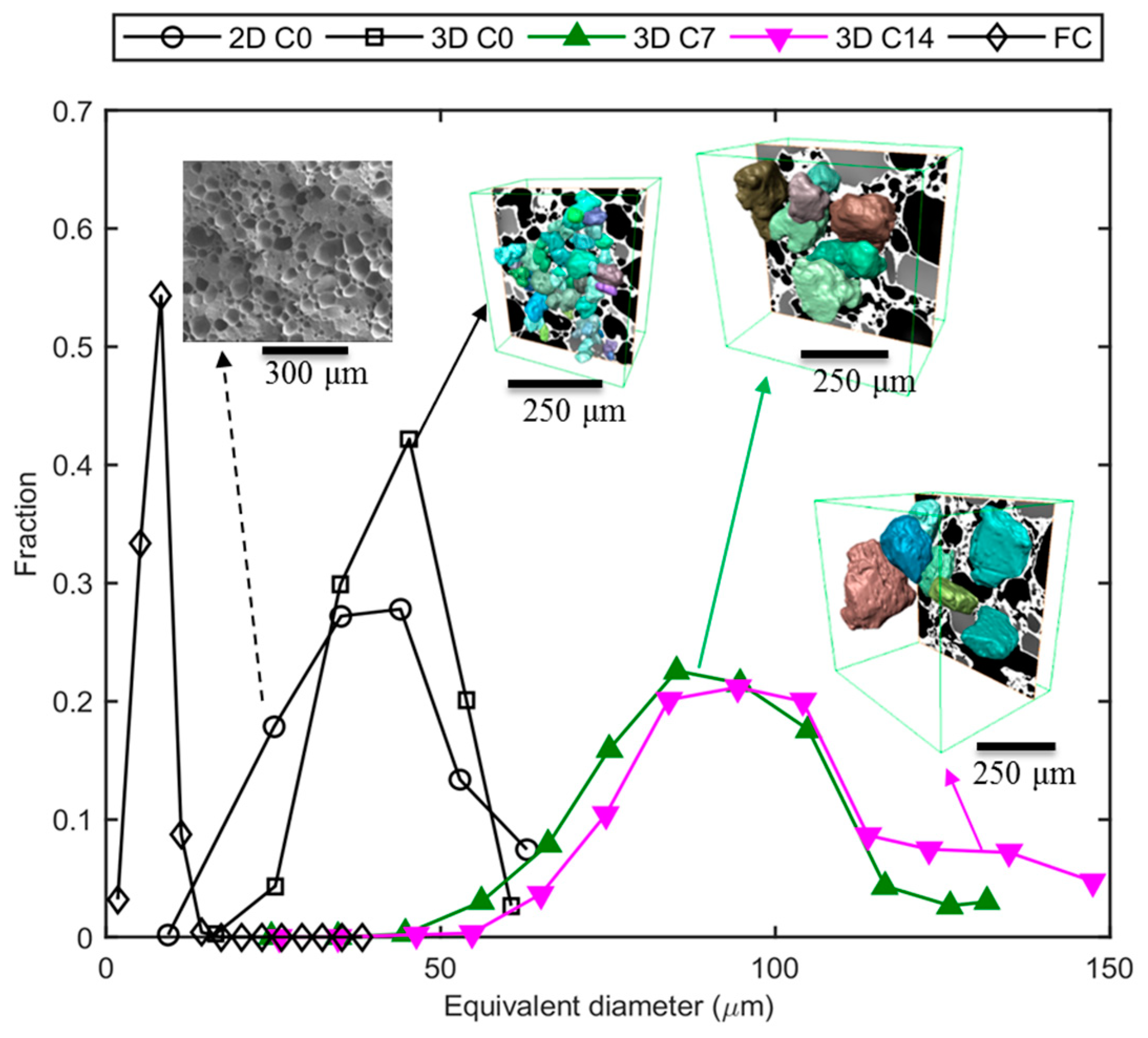 Materials 11 02031 g008