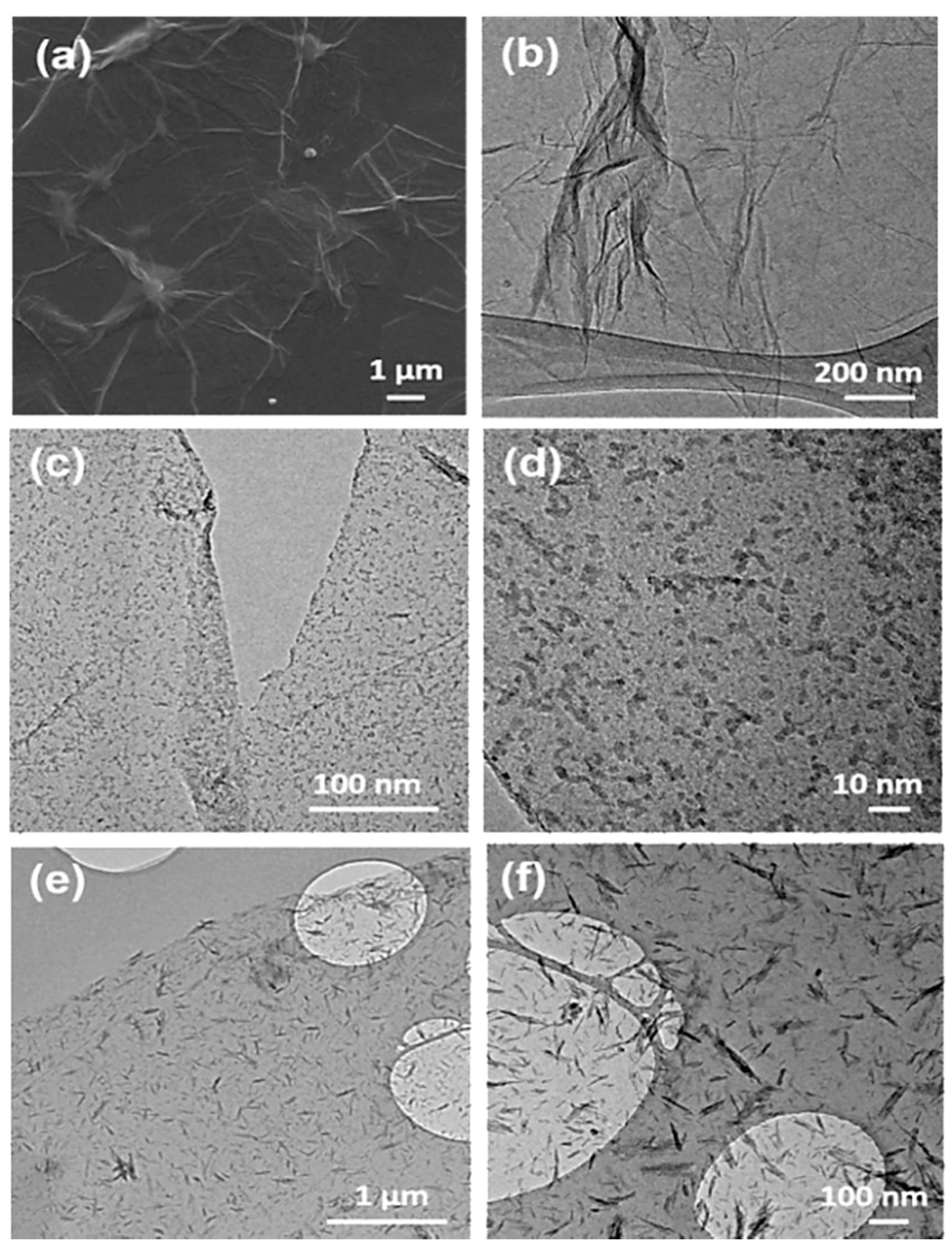 Materials 11 02032 g003 550