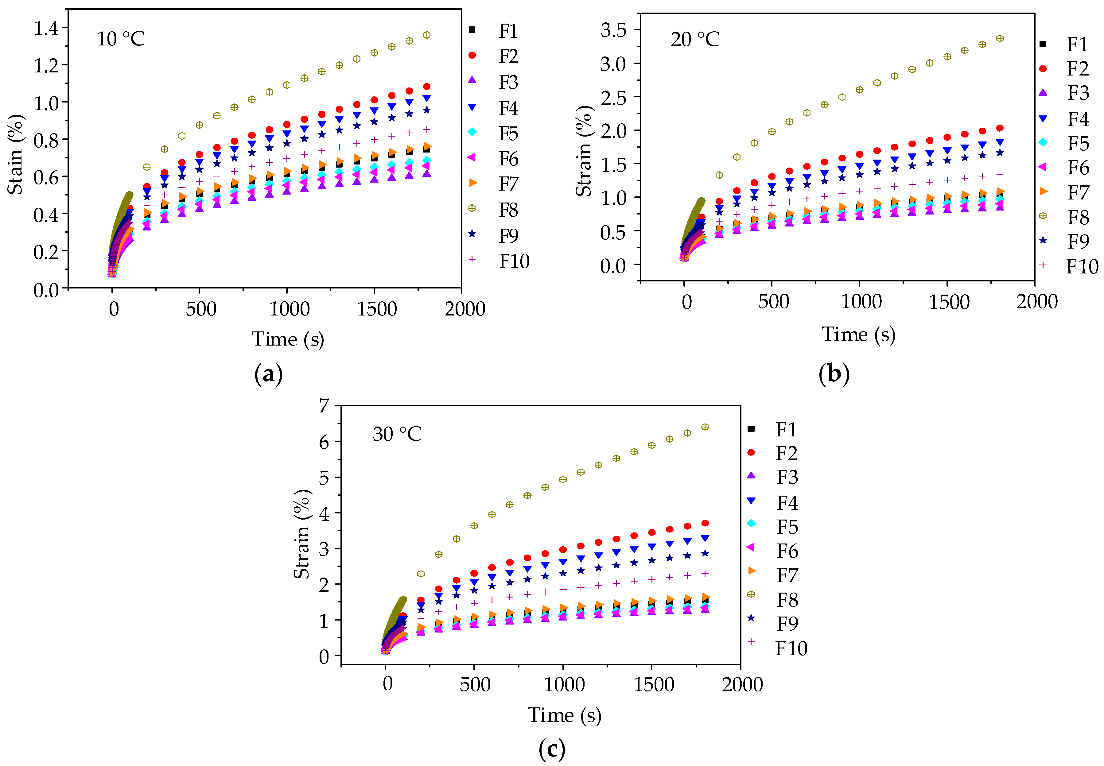 Materials 11 02034 g005 550