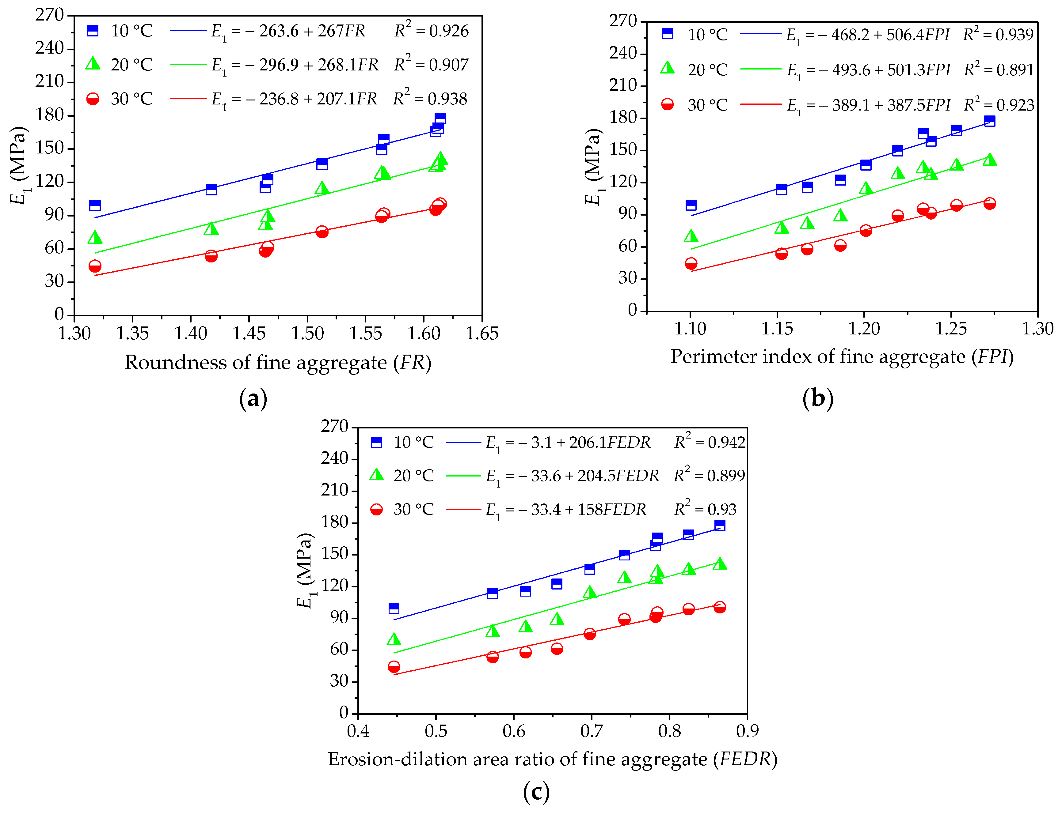 Materials 11 02034 g006 550