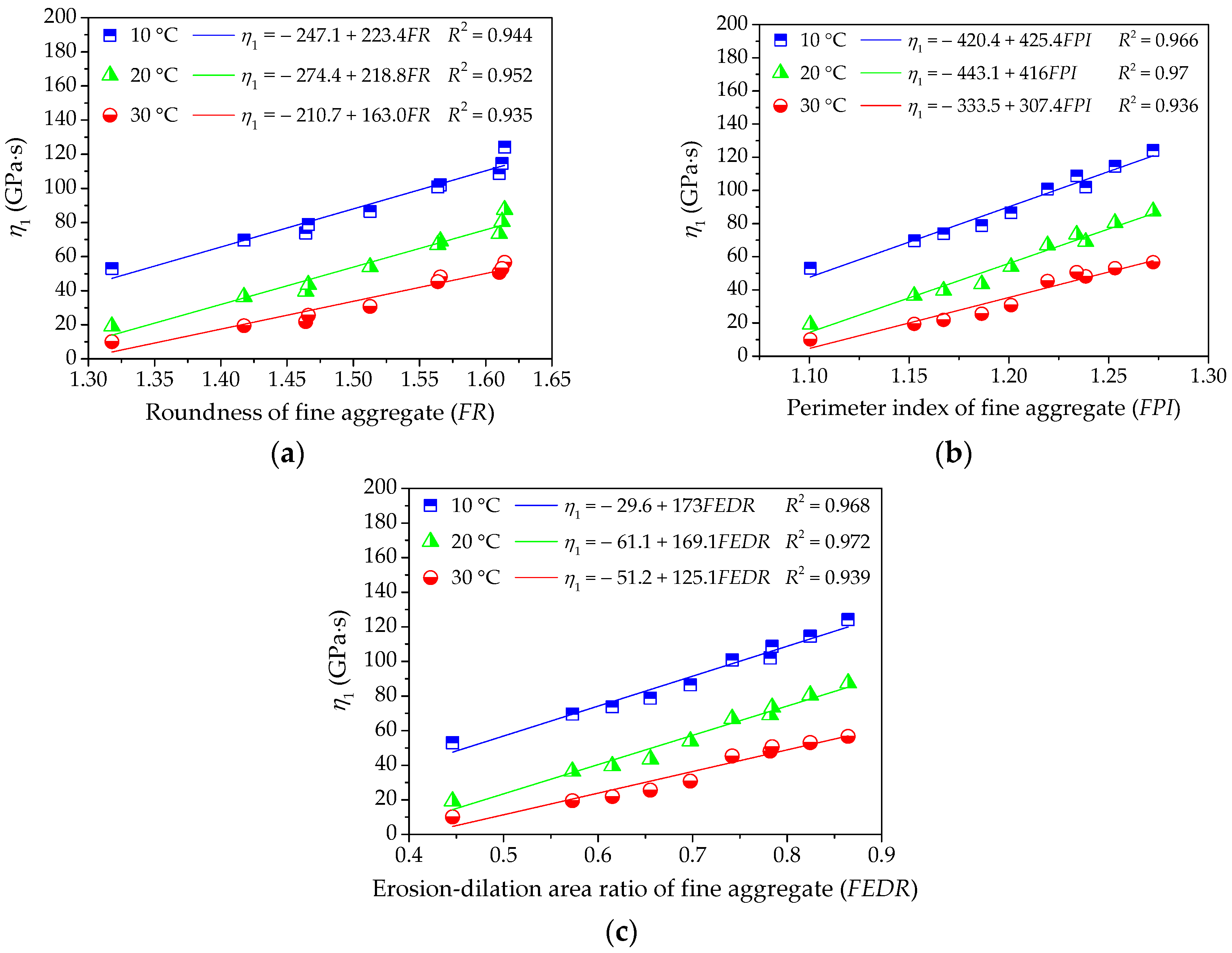 Materials 11 02034 g007 550