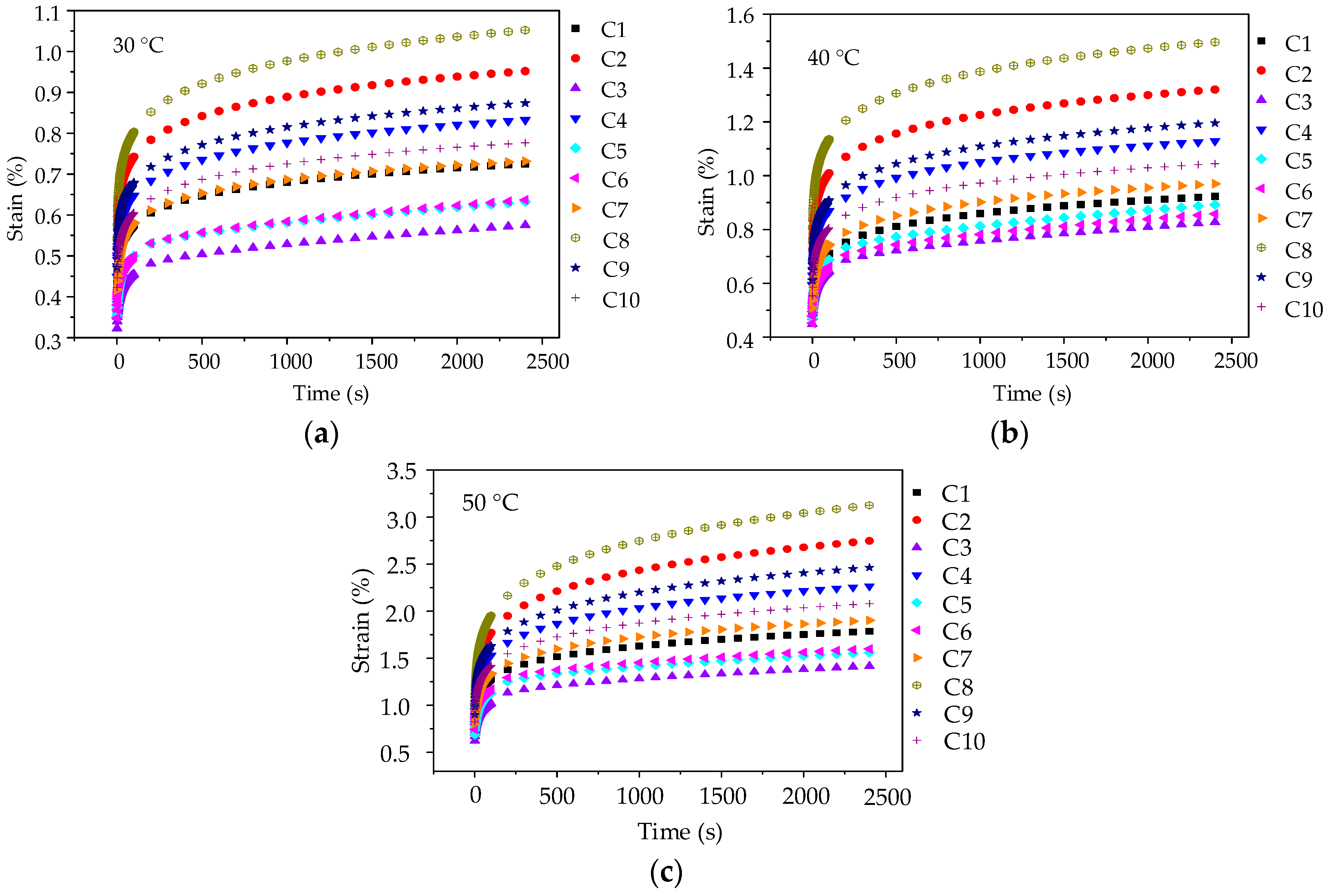 Materials 11 02034 g010 550