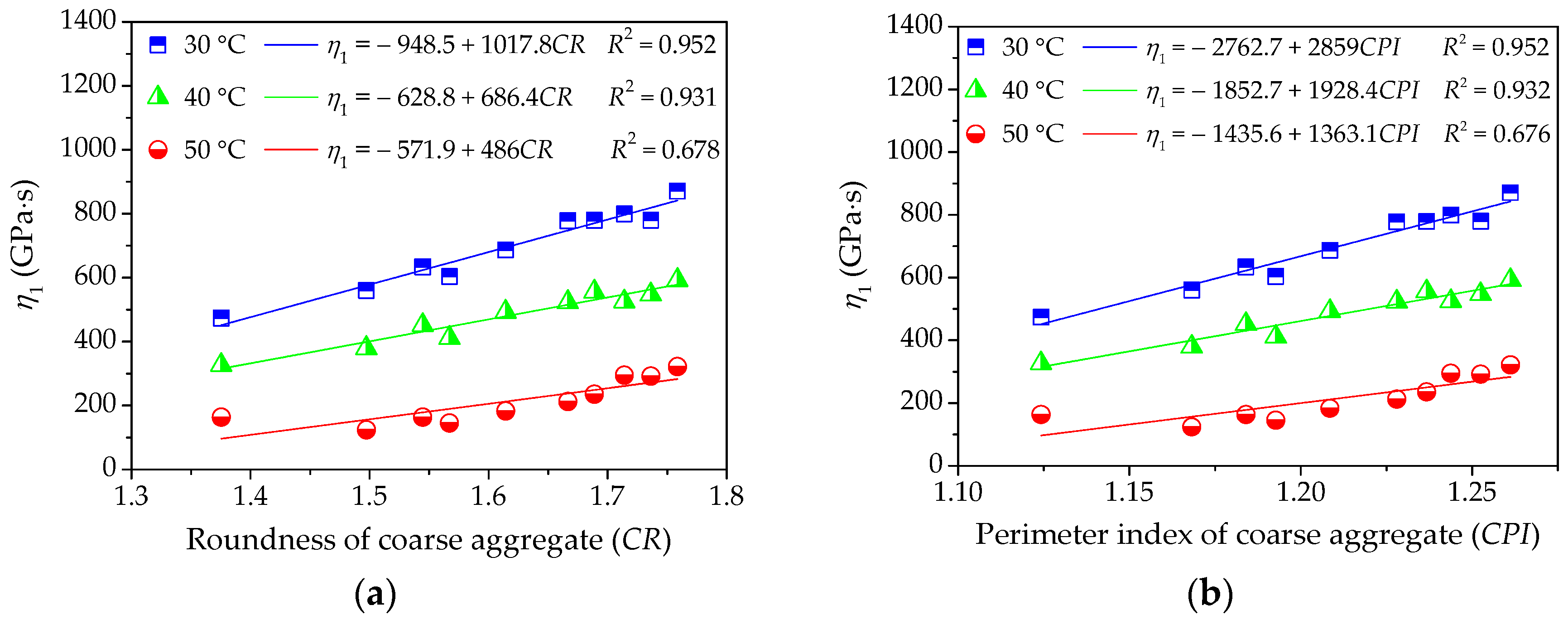 Materials 11 02034 g012a 550