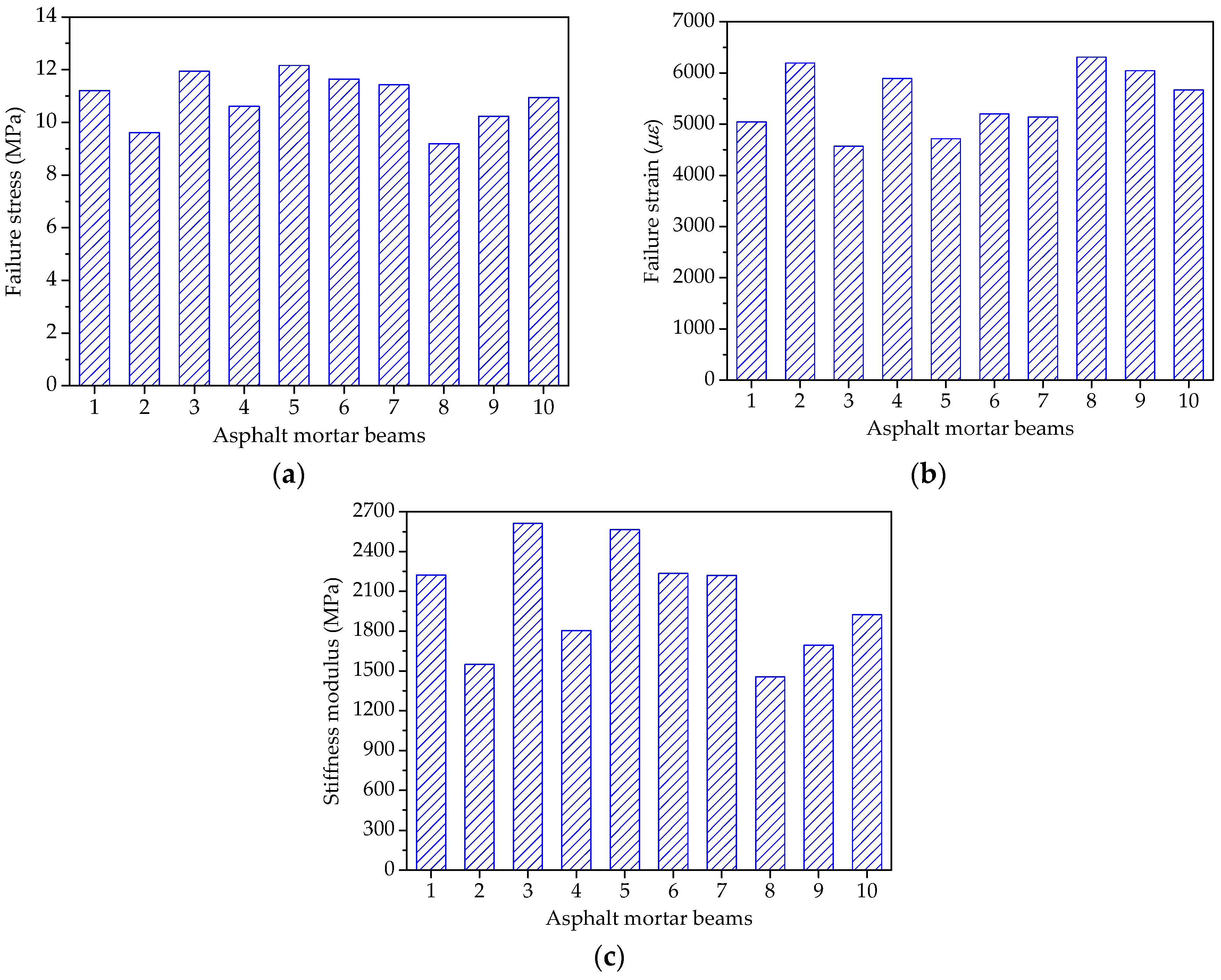 Materials 11 02034 g014 550