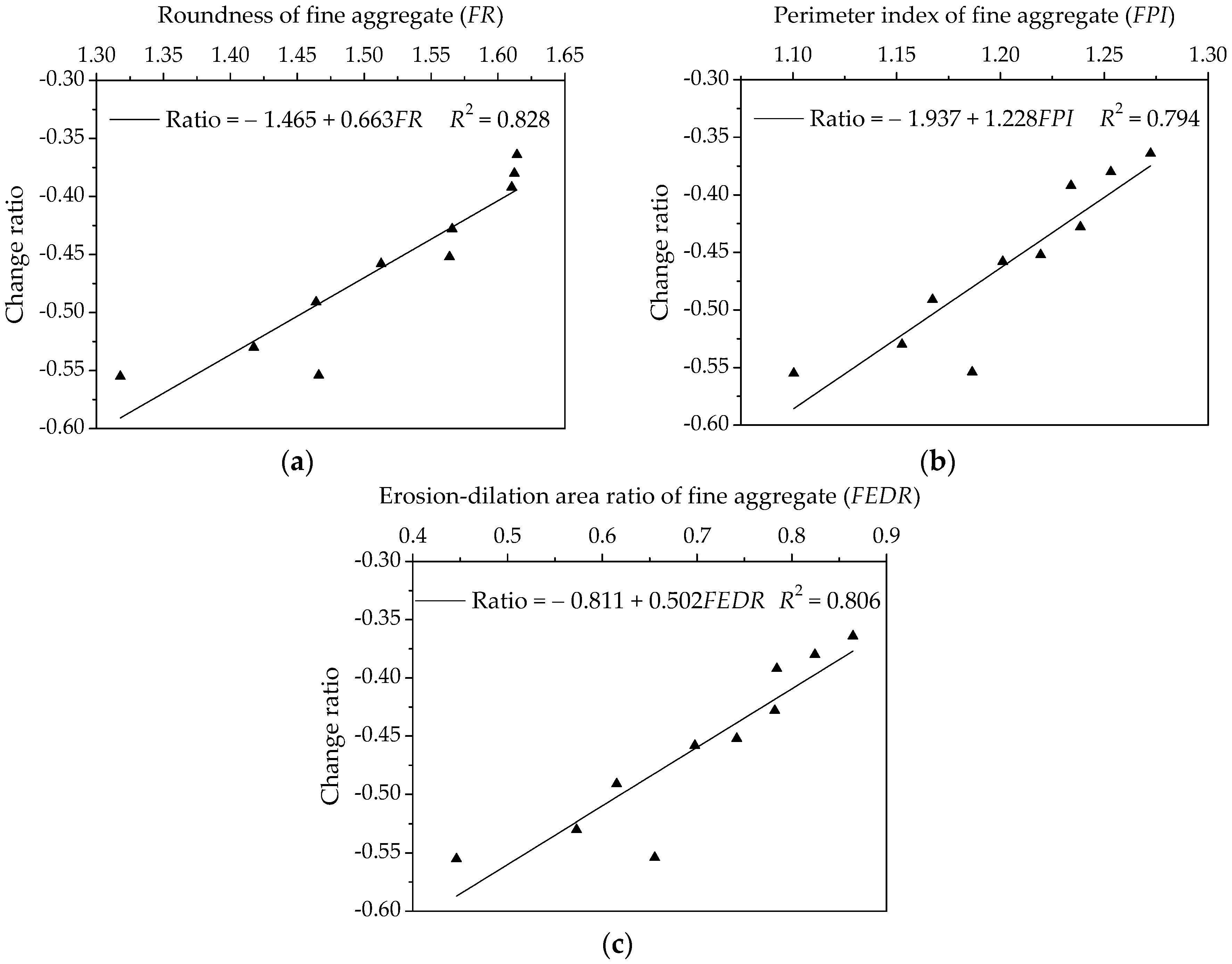 Materials 11 02034 g017 550