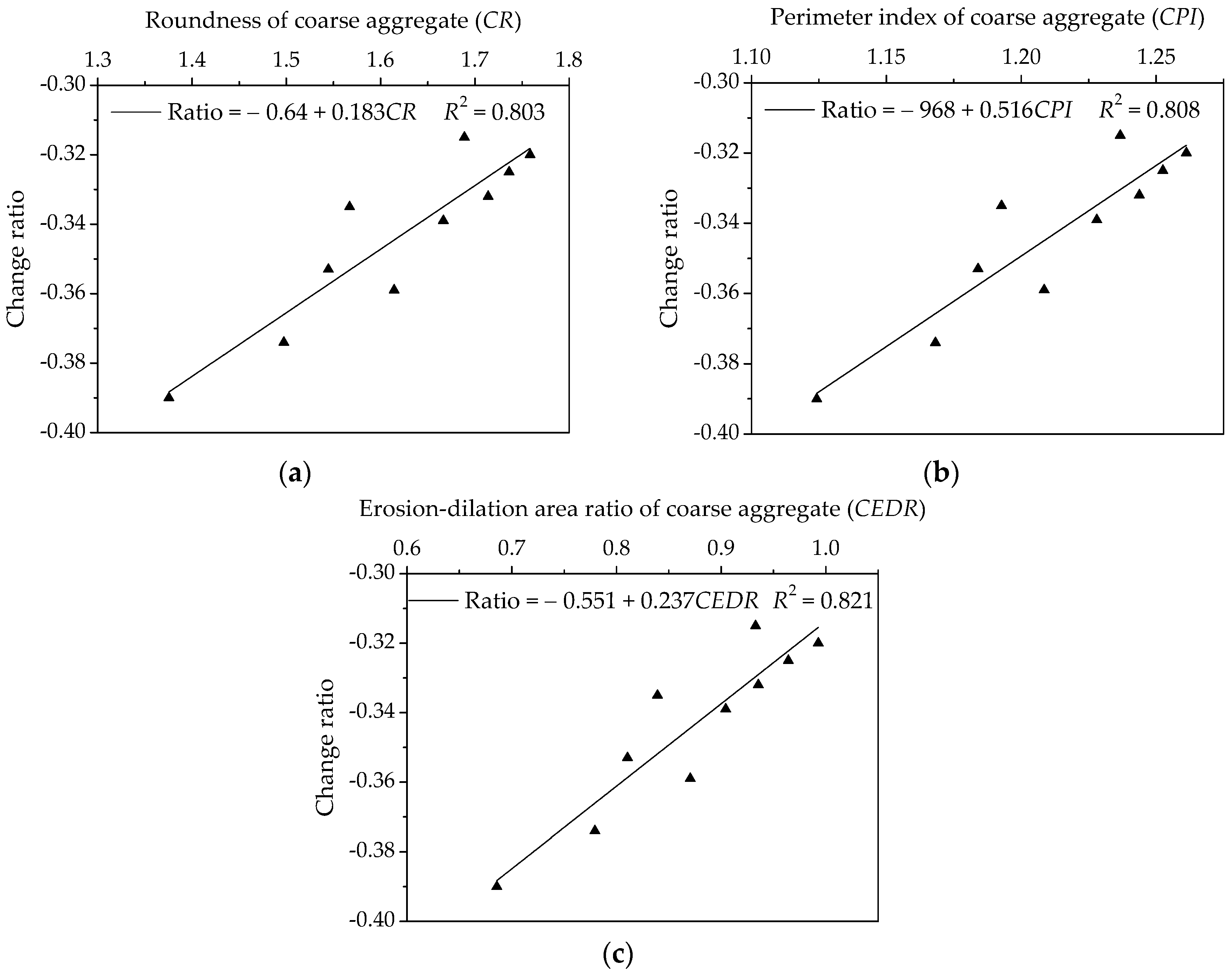 Materials 11 02034 g021 550