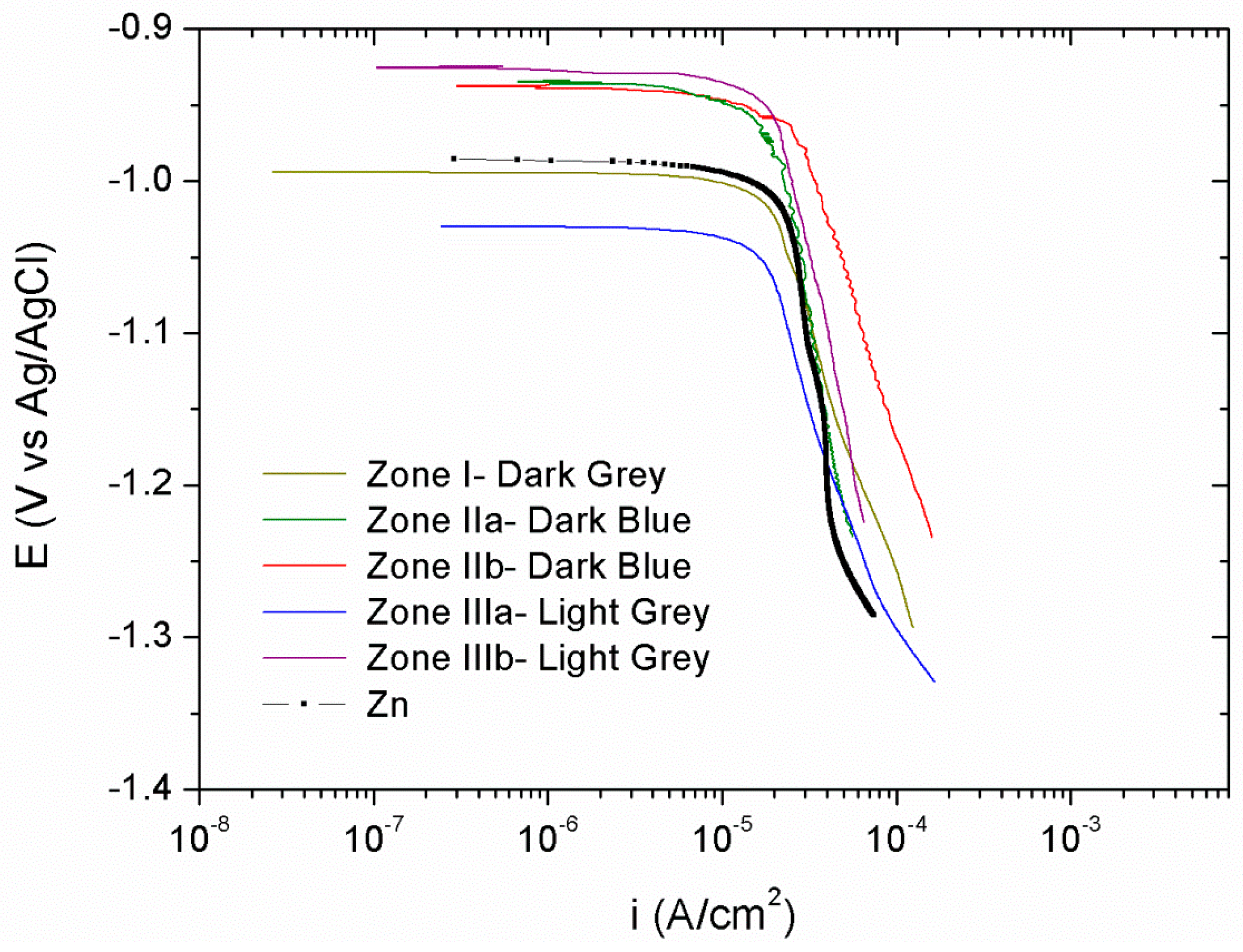 Materials 11 02035 g008 Materials 11 02035 g008