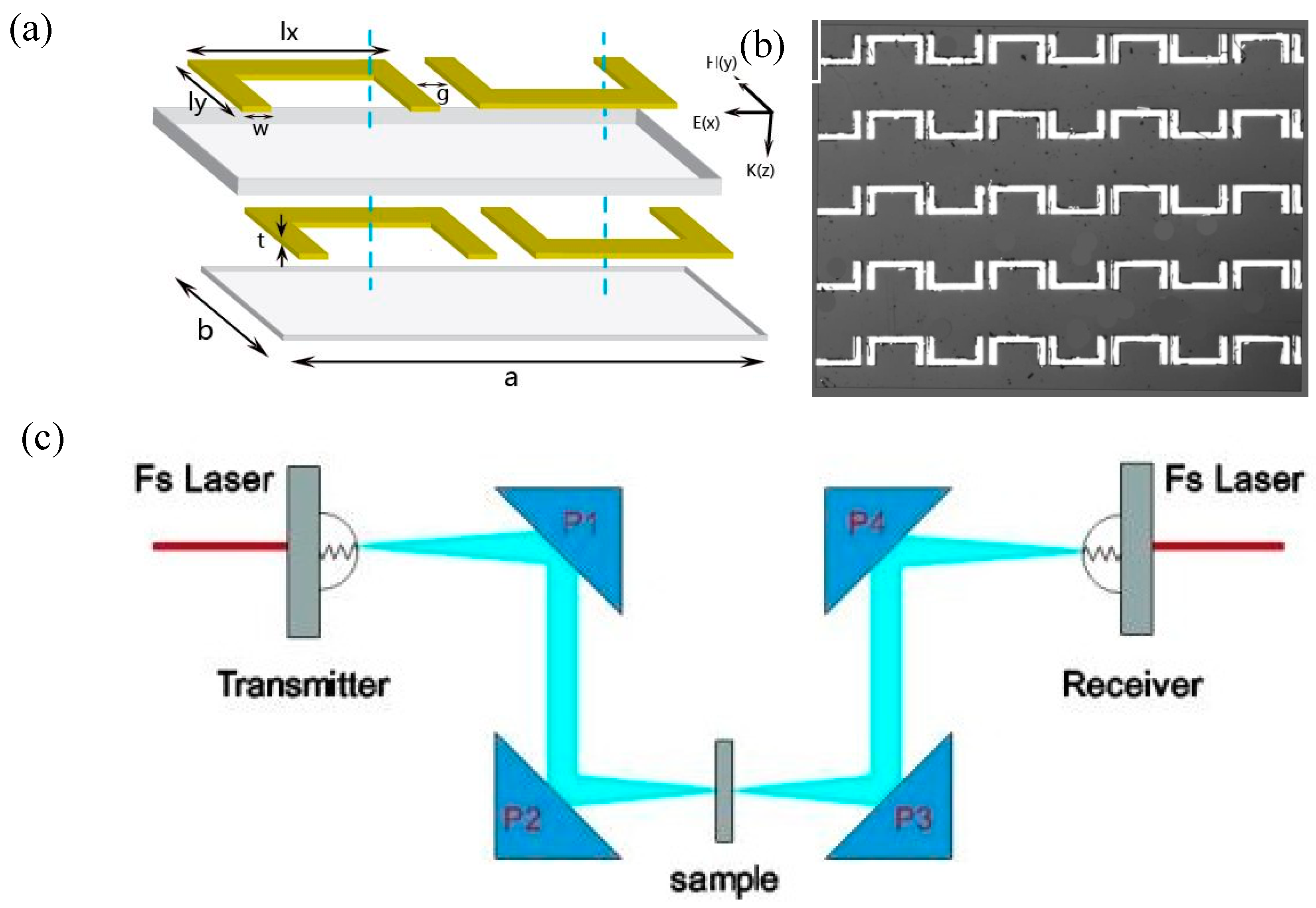 Materials 11 02036 g001 Materials 11 02036 g001