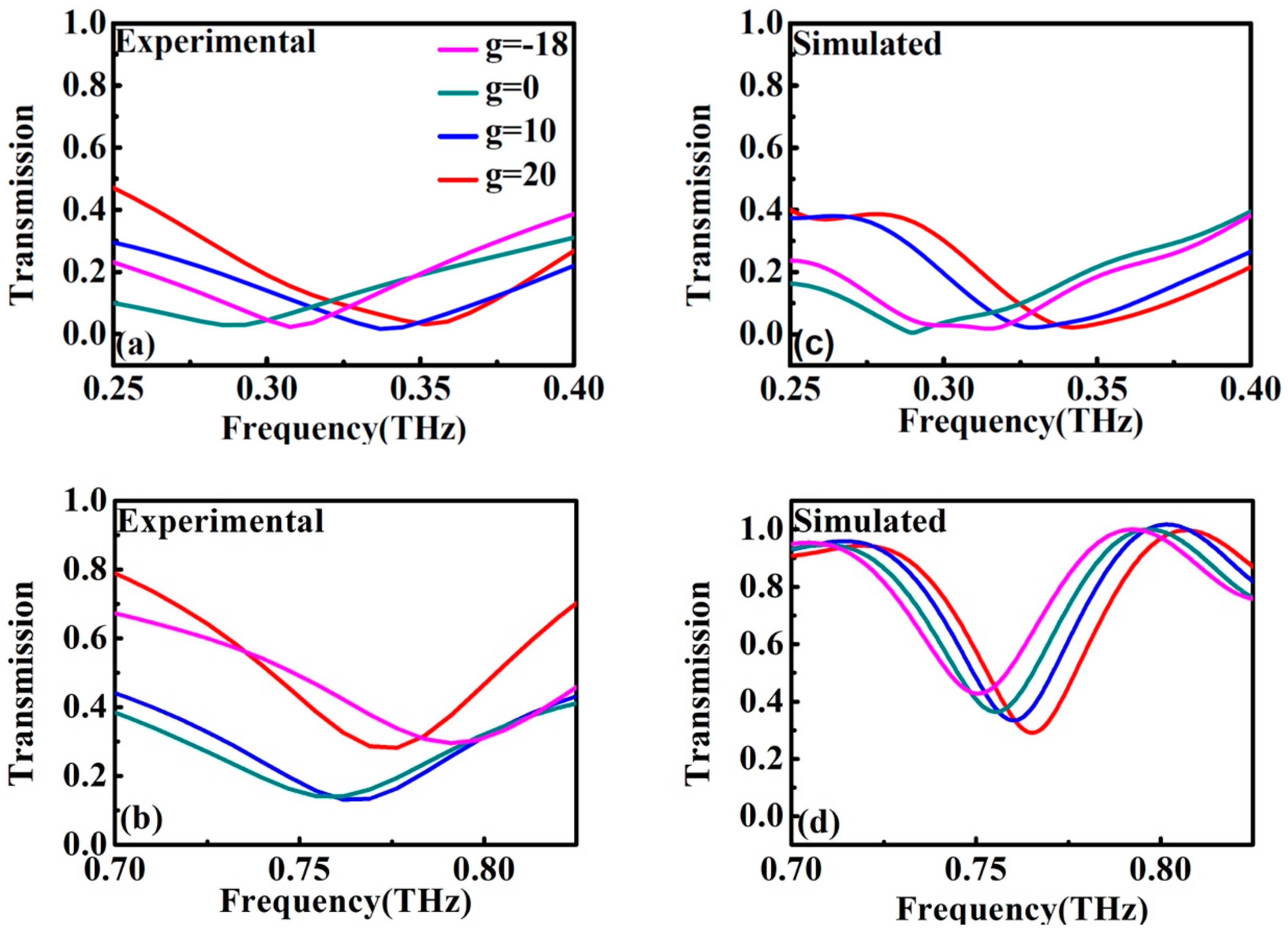 Materials 11 02036 g002 Materials 11 02036 g002