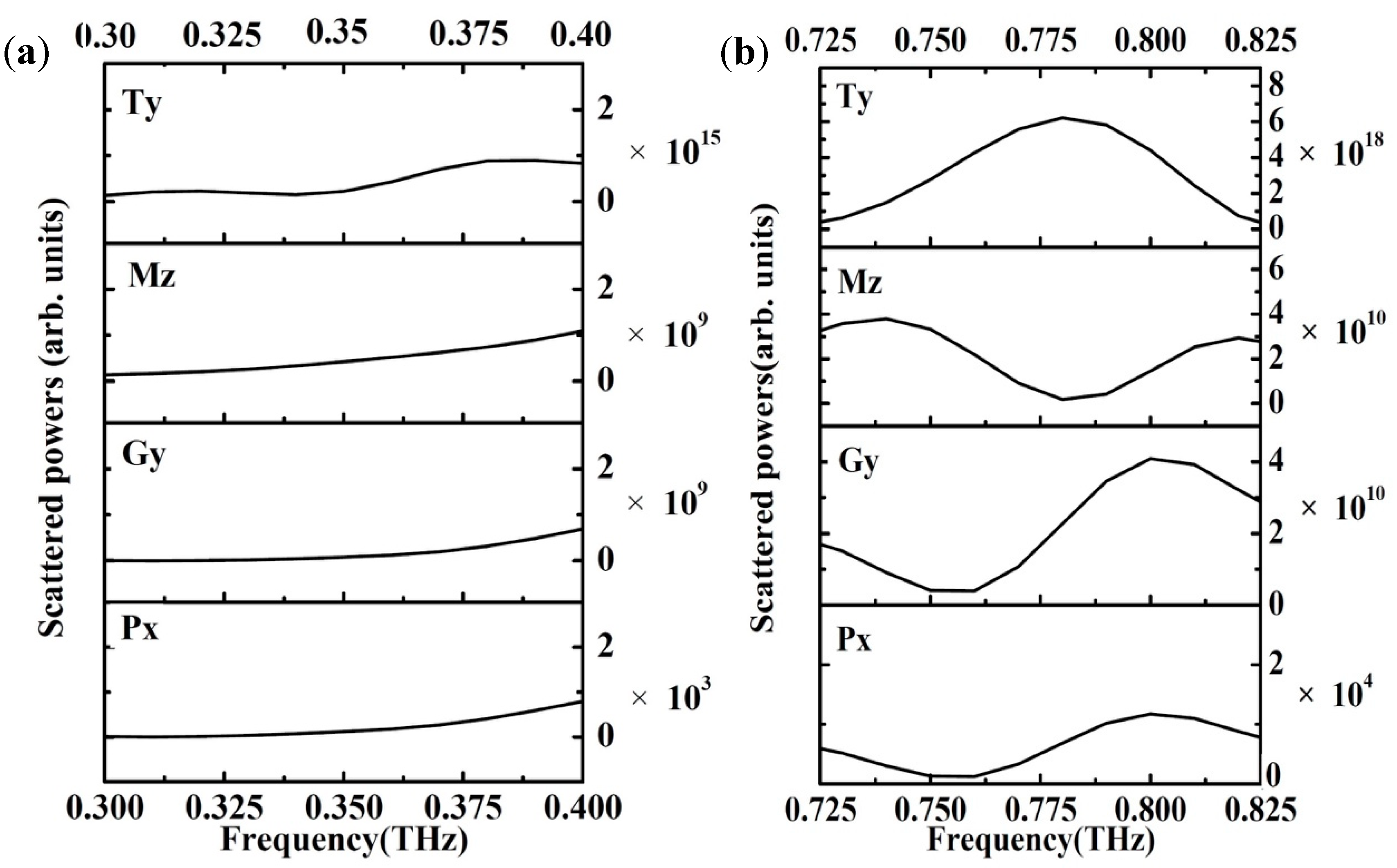 Materials 11 02036 g004 Materials 11 02036 g004