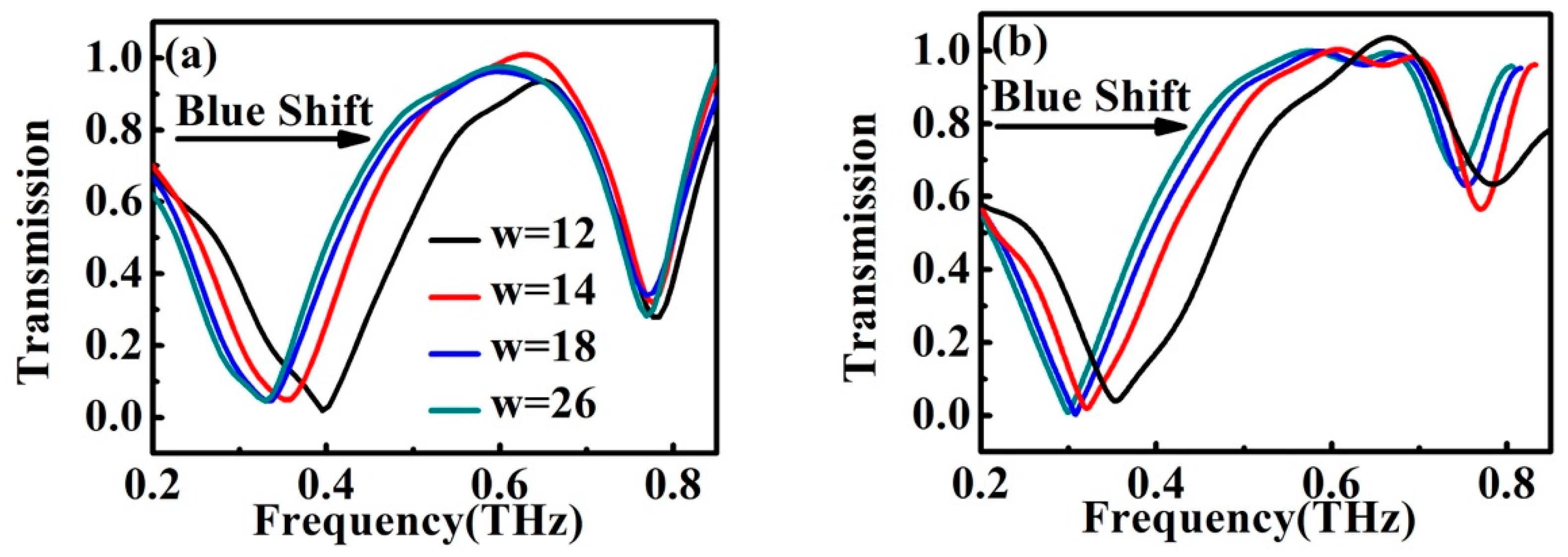 Materials 11 02036 g0a1 Materials 11 02036 g0a1