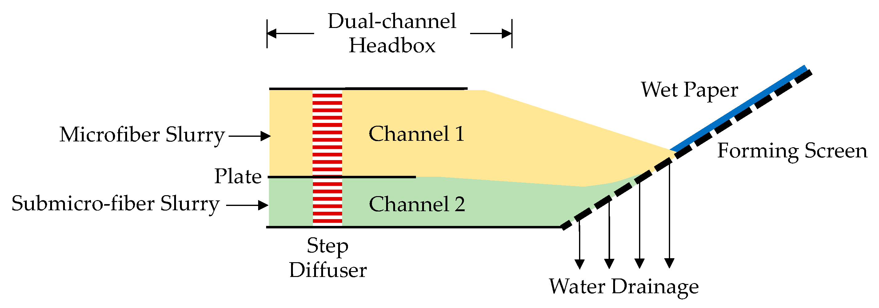 Materials 11 02038 g001