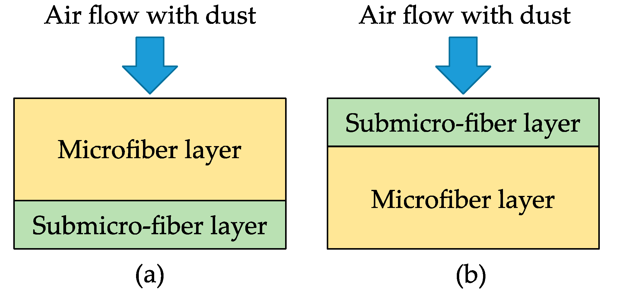 Materials 11 02038 g004