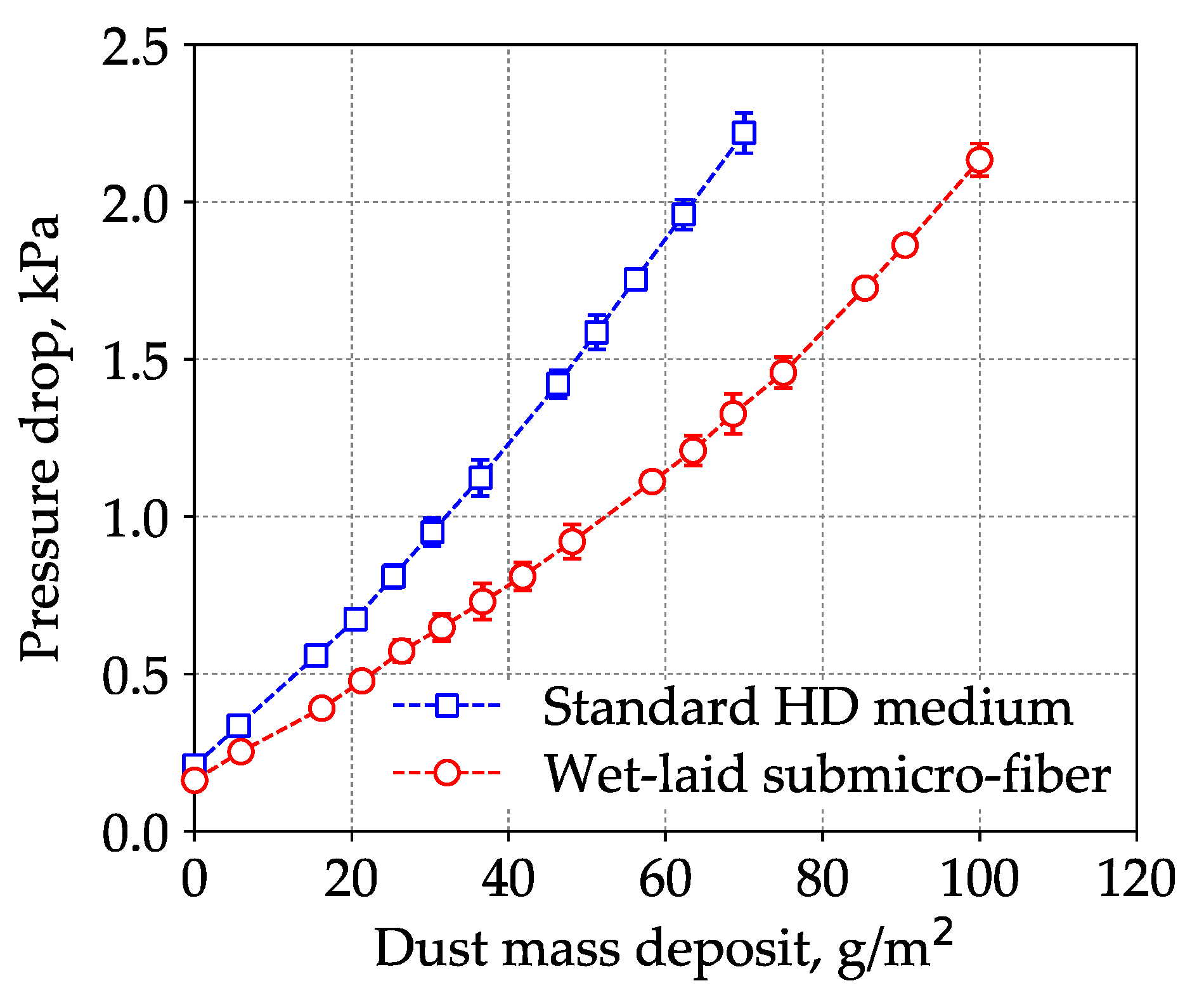 Materials 11 02038 g012