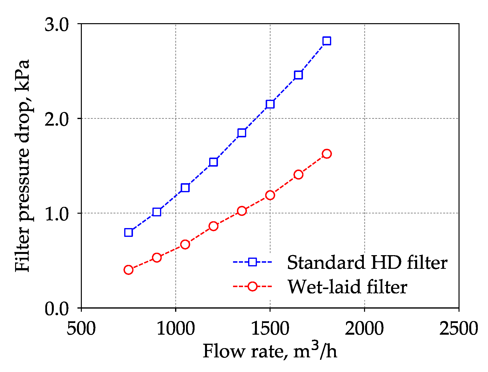 Materials 11 02038 g014