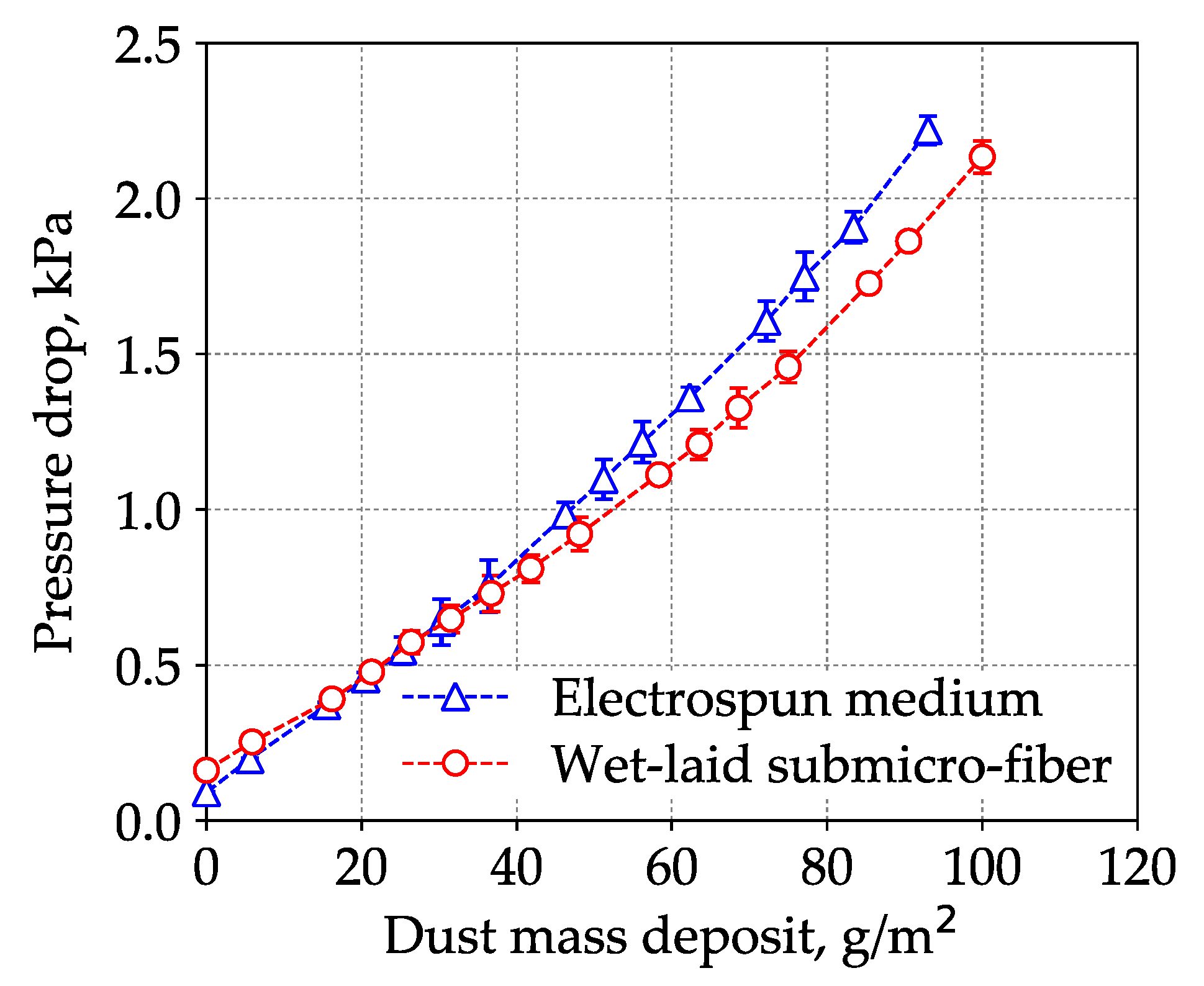Materials 11 02038 g015