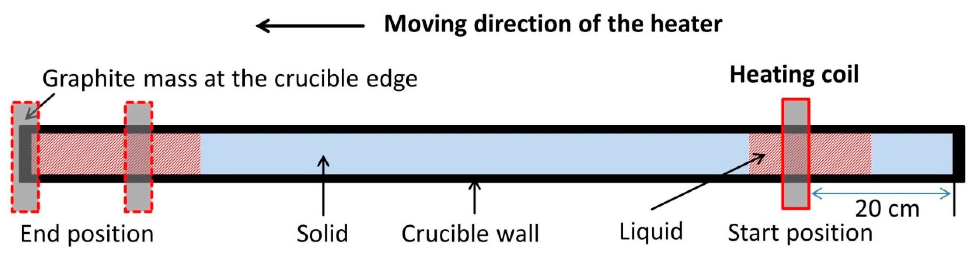Materials 11 02039 g001 Materials 11 02039 g001