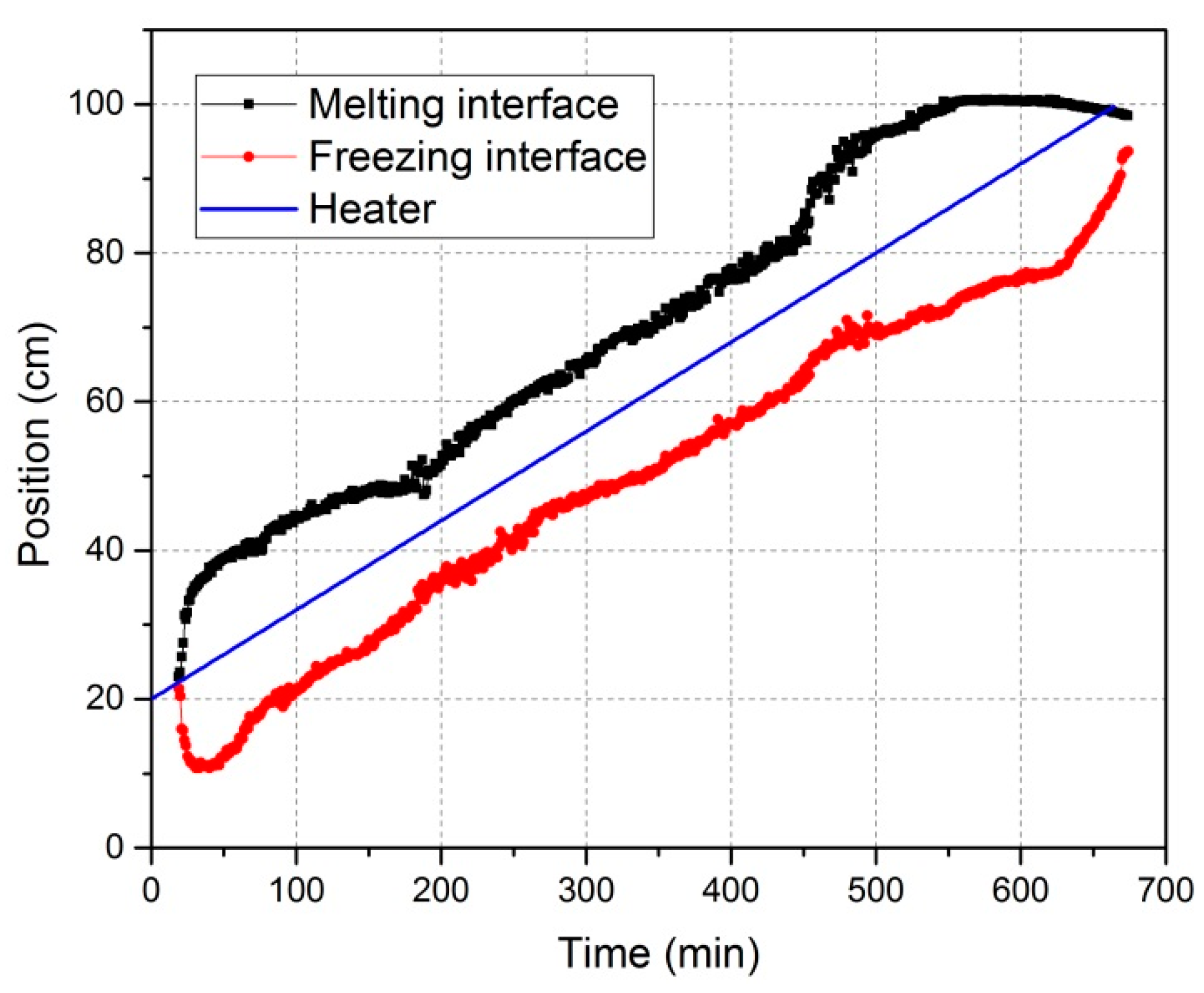 Materials 11 02039 g004 Materials 11 02039 g004
