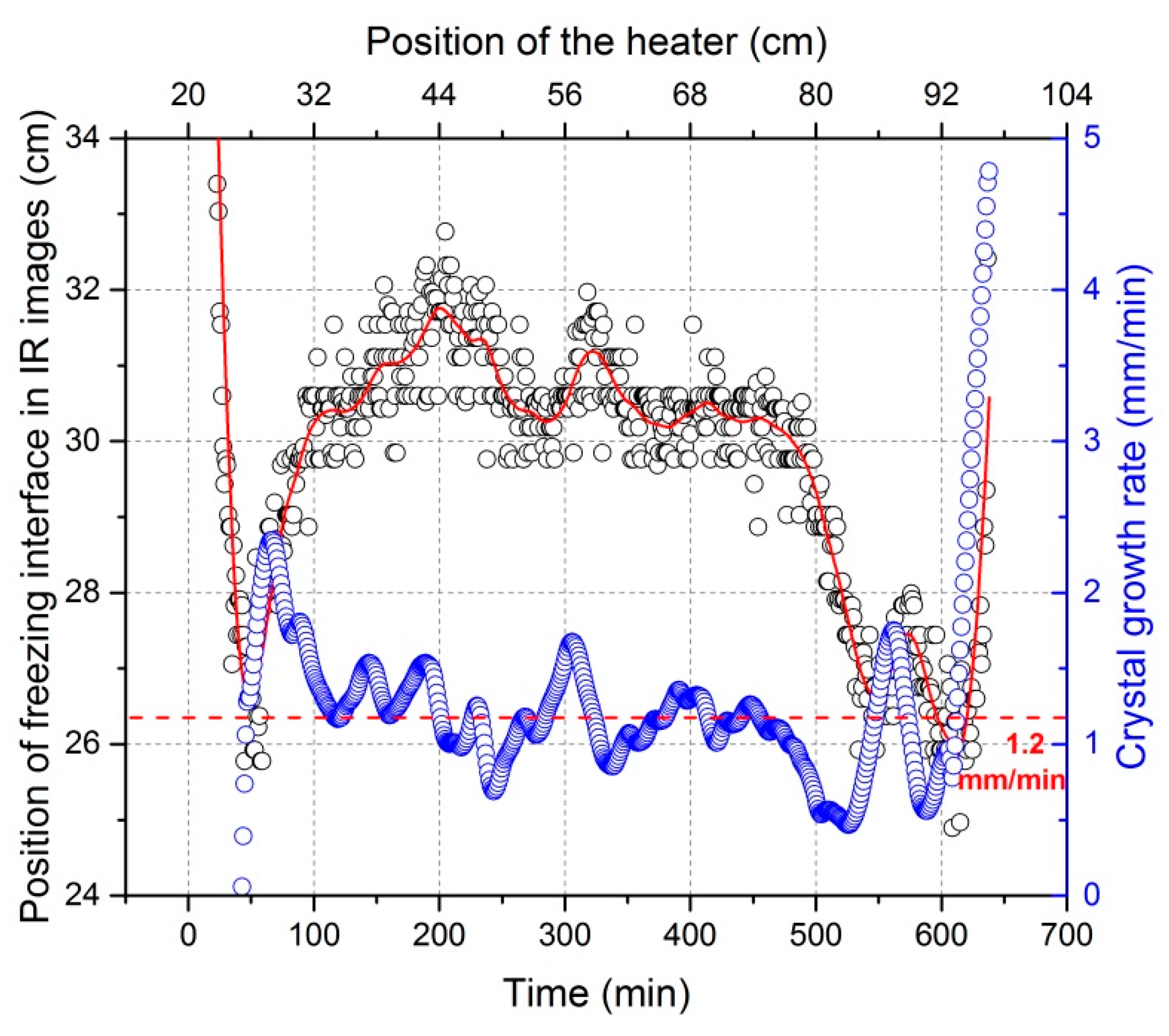 Materials 11 02039 g006 Materials 11 02039 g006