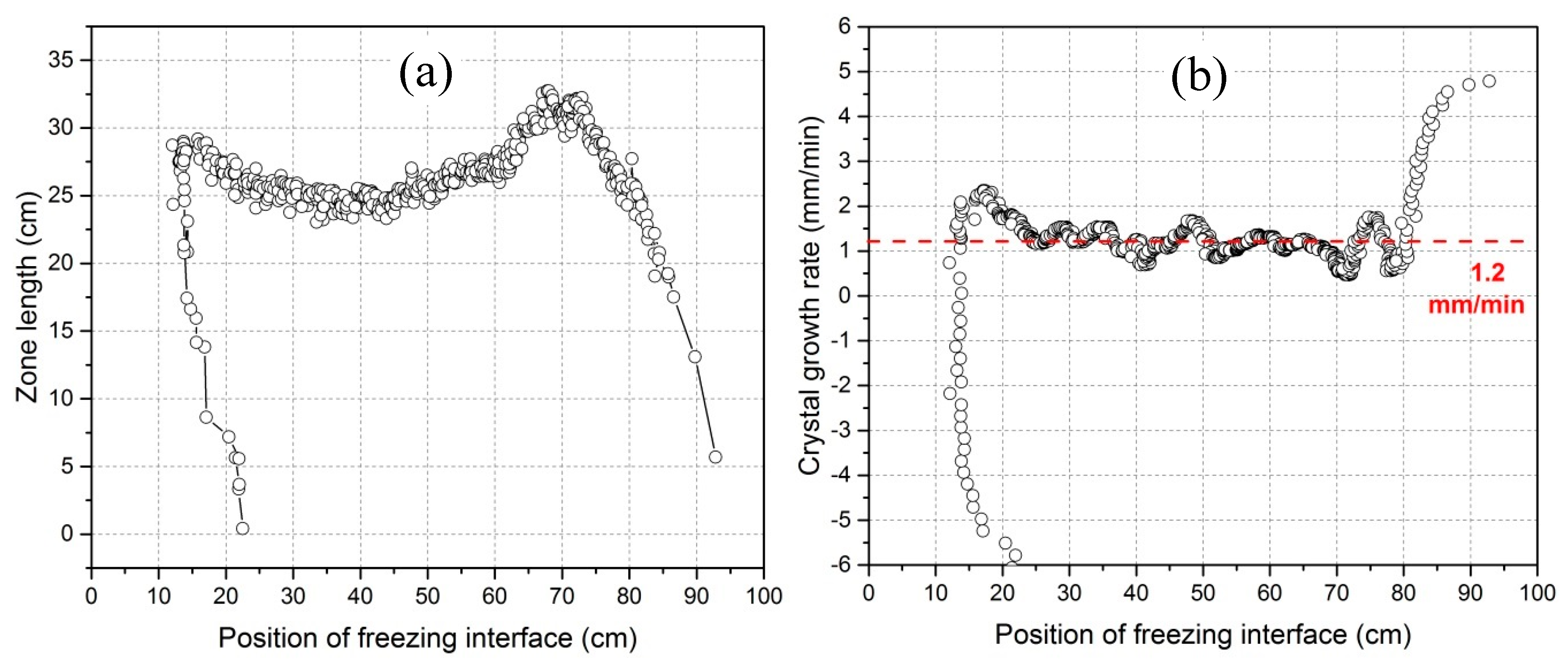 Materials 11 02039 g007 Materials 11 02039 g007
