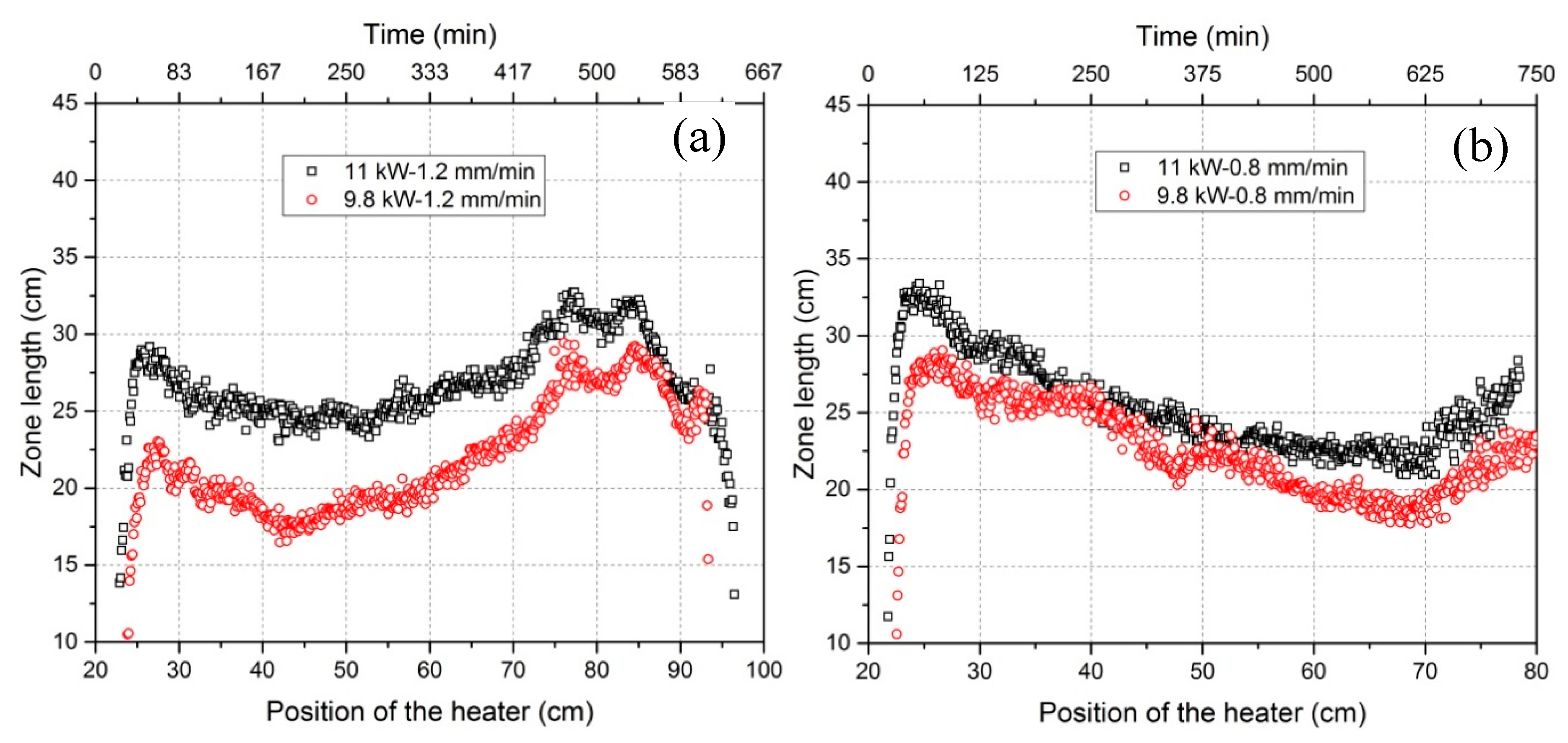 Materials 11 02039 g008 Materials 11 02039 g008