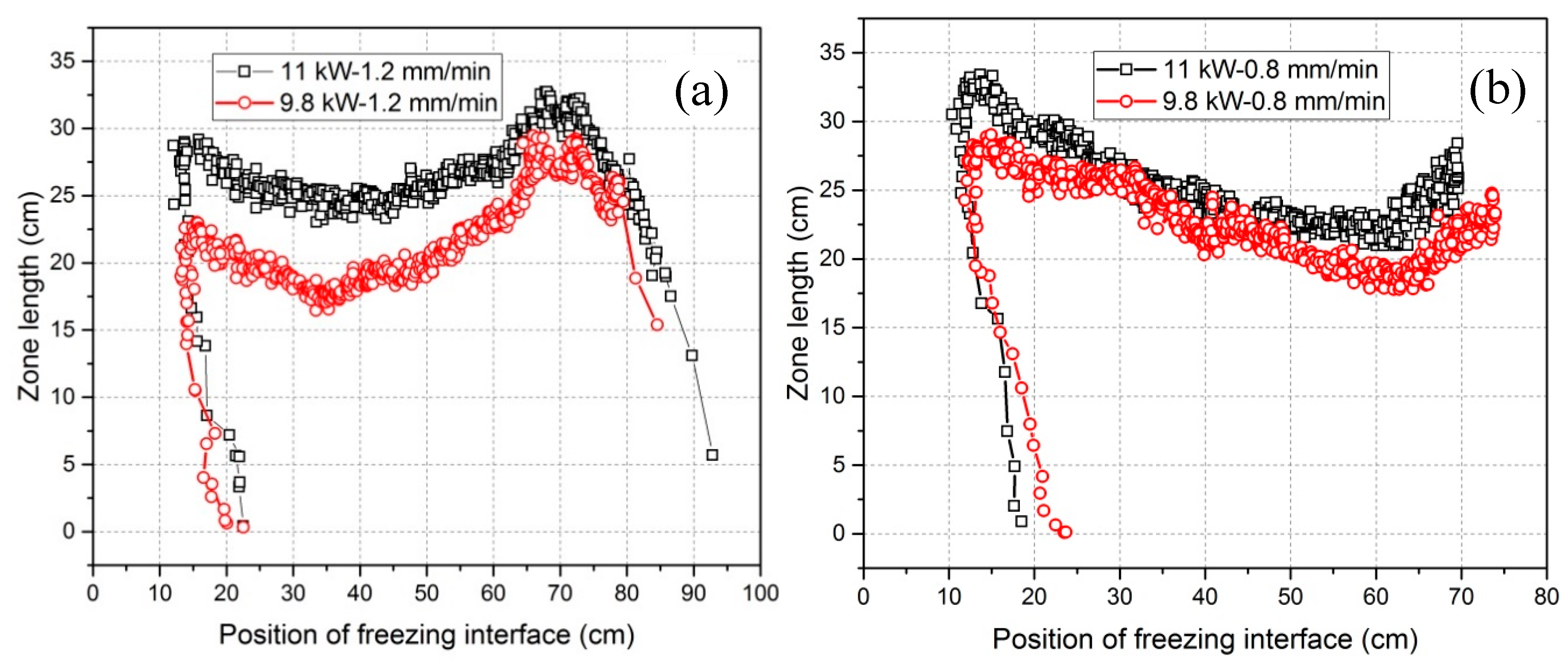 Materials 11 02039 g009 Materials 11 02039 g009