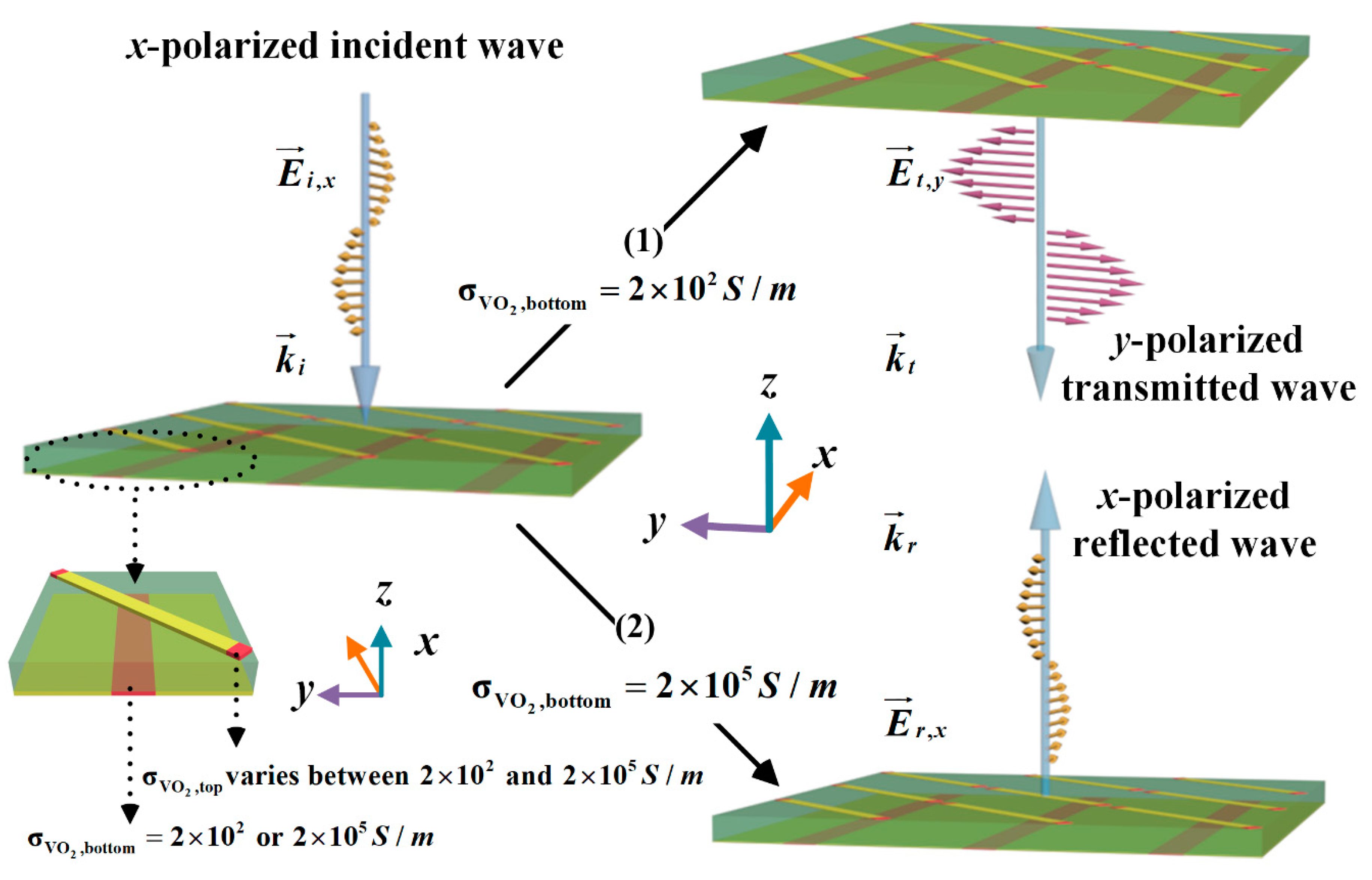 Materials 11 02040 g002 Materials 11 02040 g002