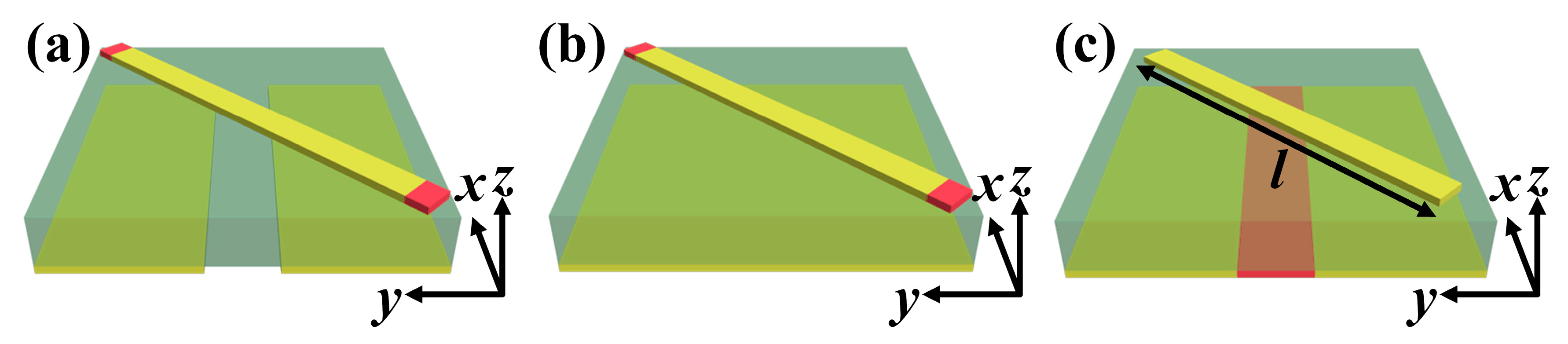 Materials 11 02040 g003 Materials 11 02040 g003