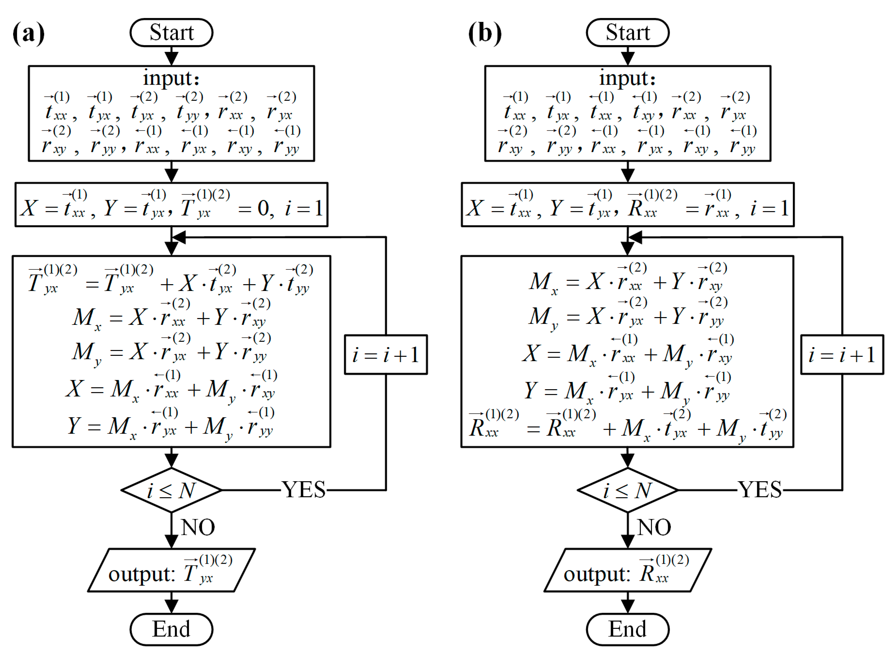 Materials 11 02040 g005 Materials 11 02040 g005
