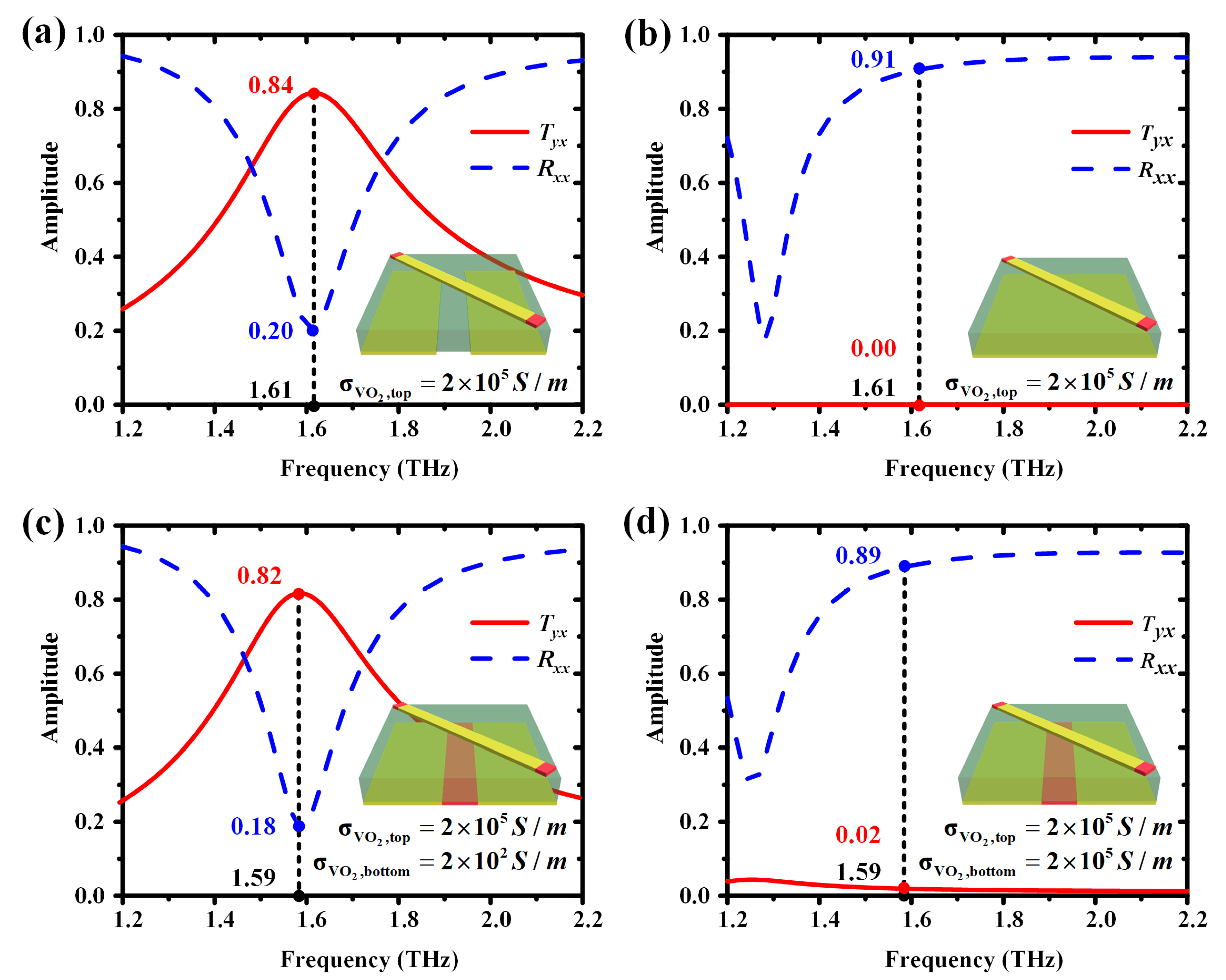 Materials 11 02040 g006 Materials 11 02040 g006