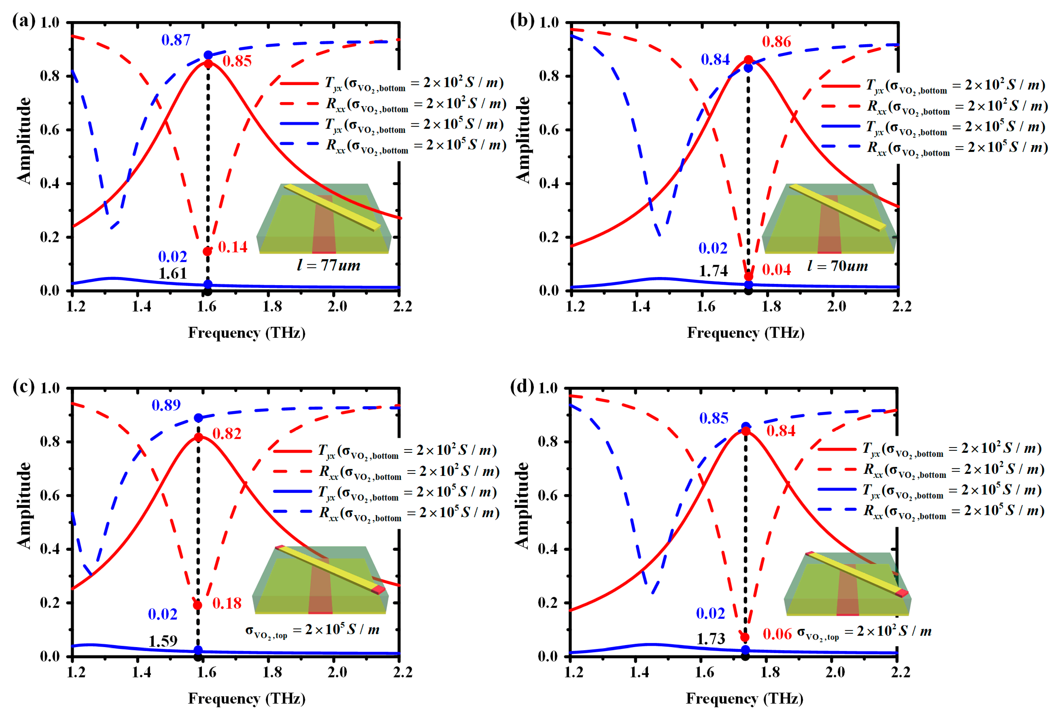 Materials 11 02040 g007 Materials 11 02040 g007