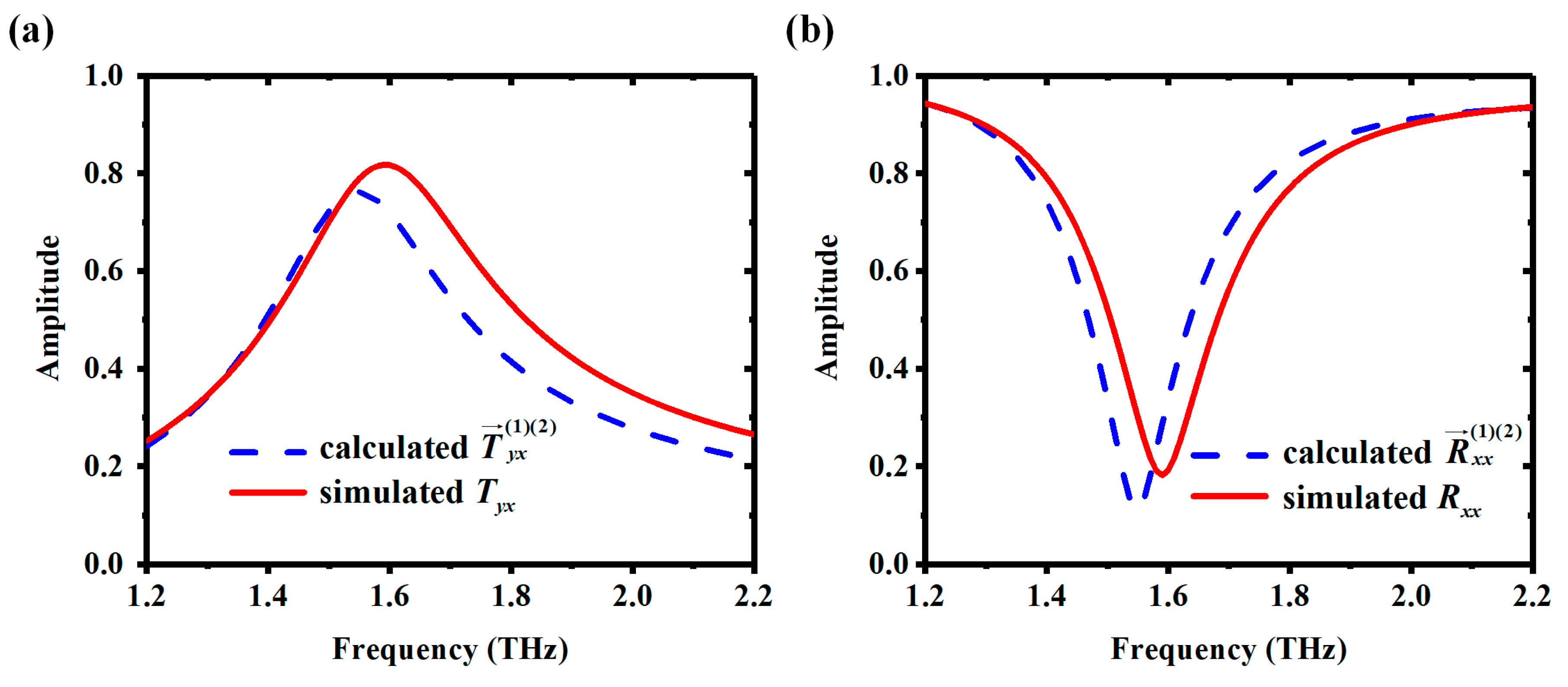 Materials 11 02040 g009 Materials 11 02040 g009
