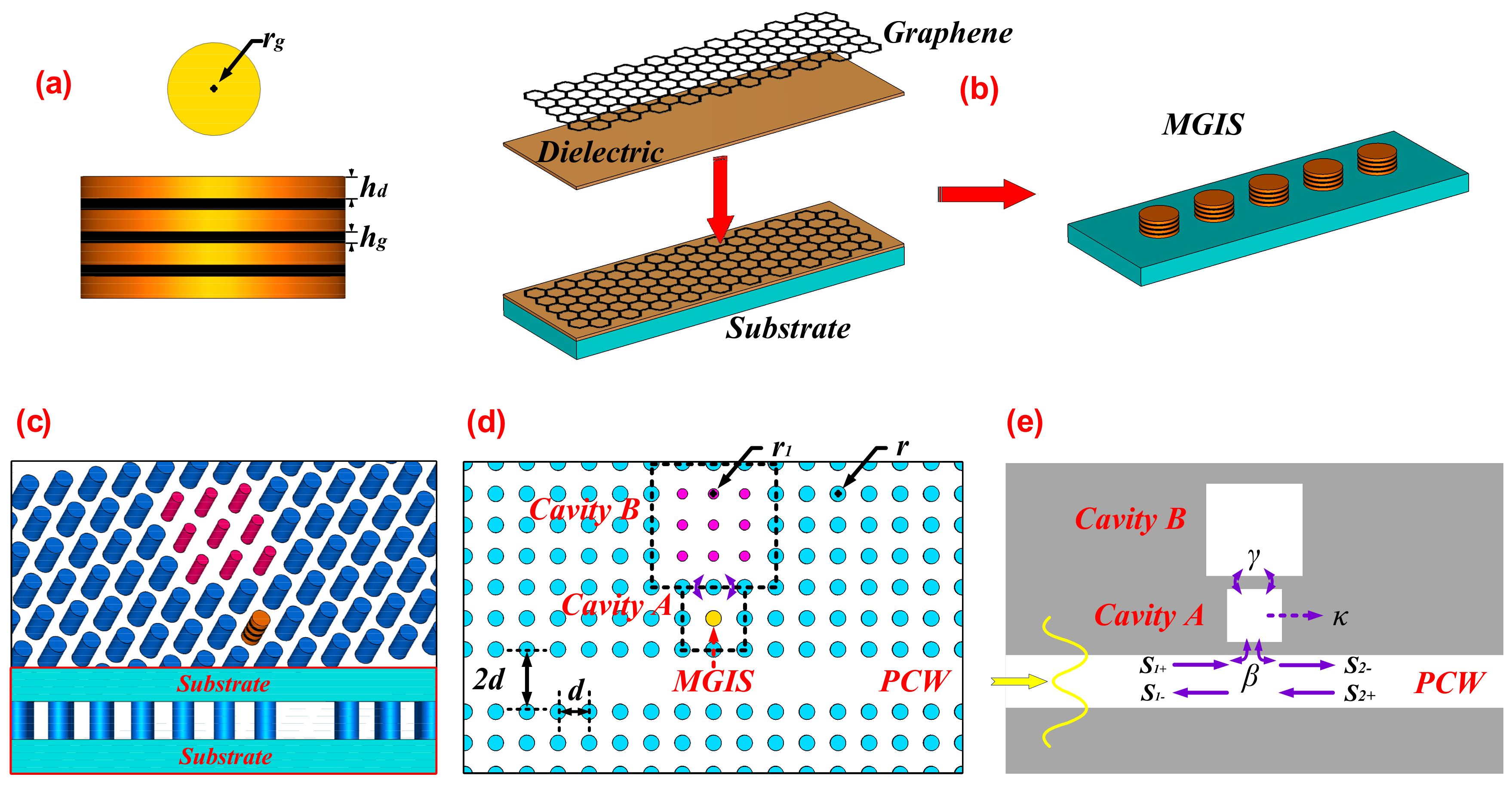 Materials 11 02042 g001 Materials 11 02042 g001