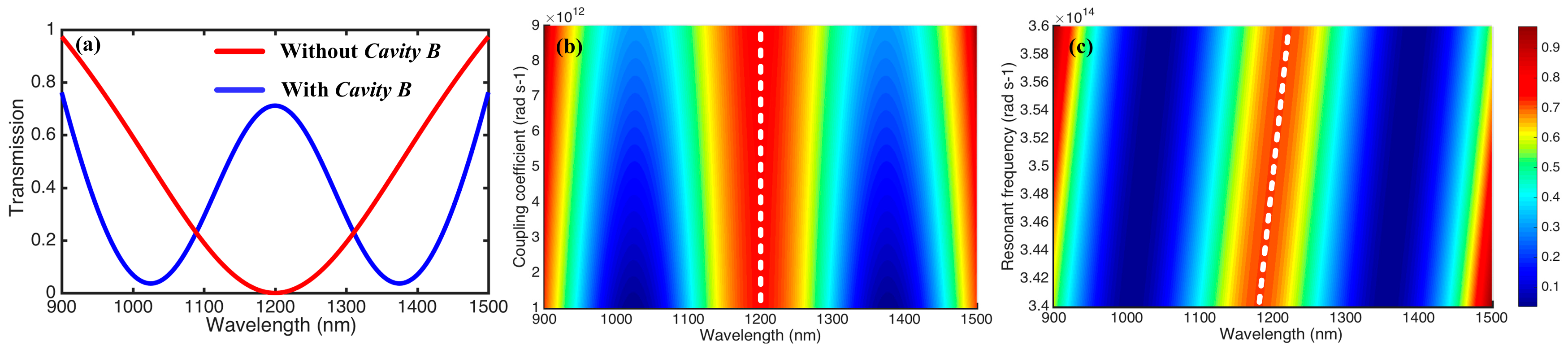 Materials 11 02042 g002 Materials 11 02042 g002